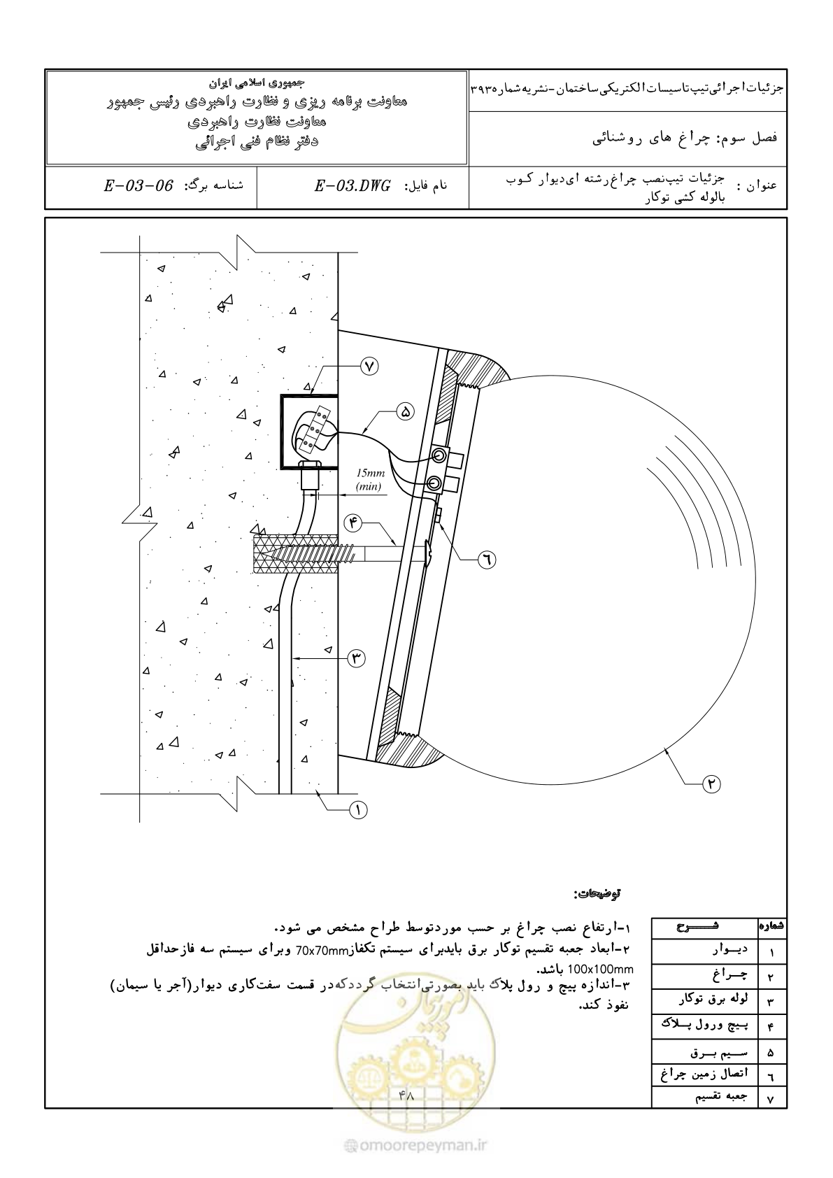 صفحه 76 از 380