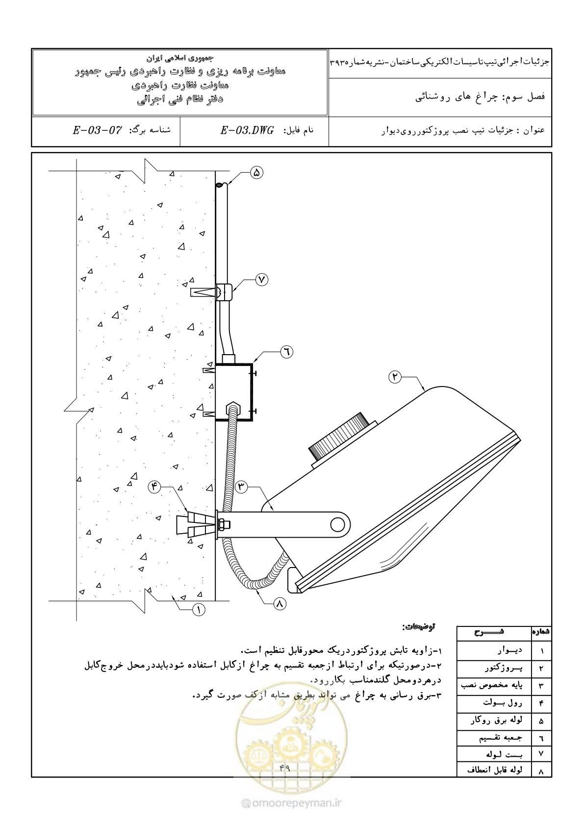 صفحه 77 از 380