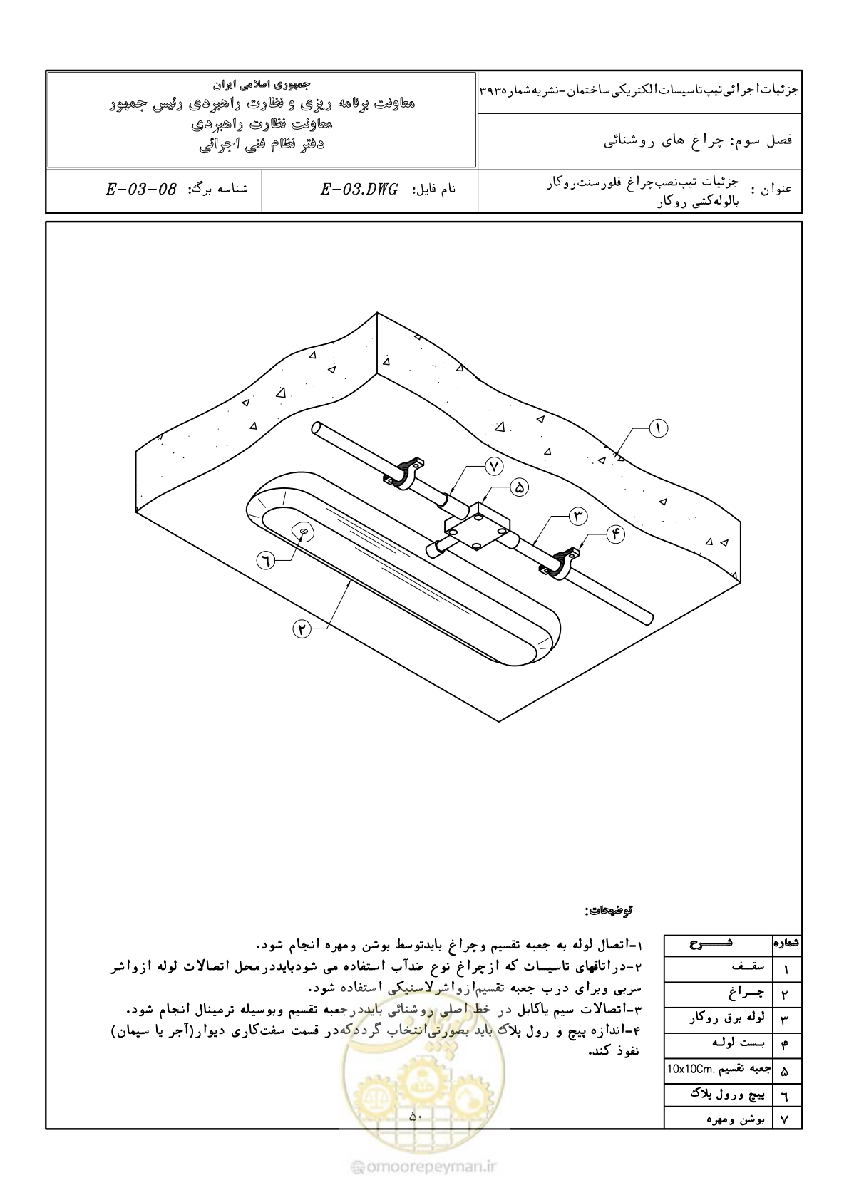 صفحه 78 از 380