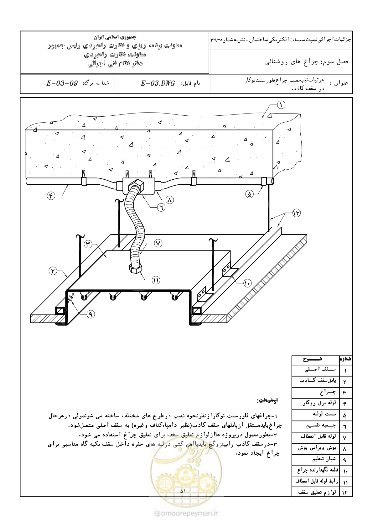 صفحه 79 از 380