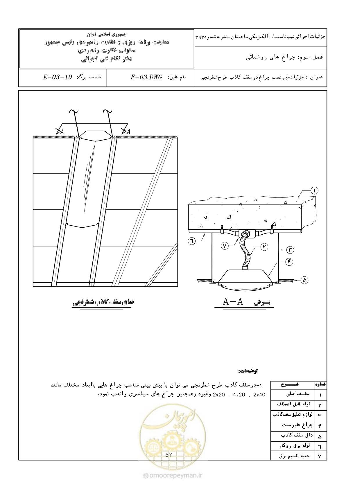 صفحه 80 از 380