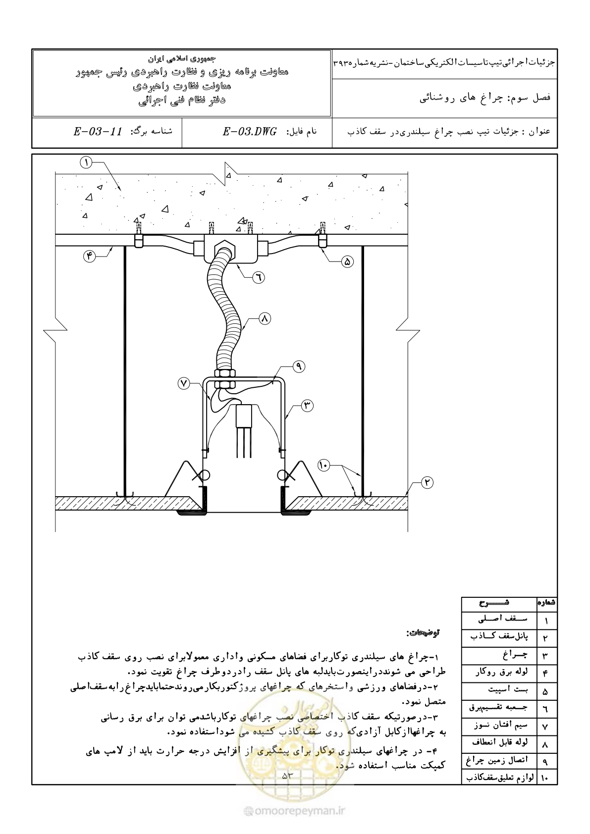 صفحه 81 از 380