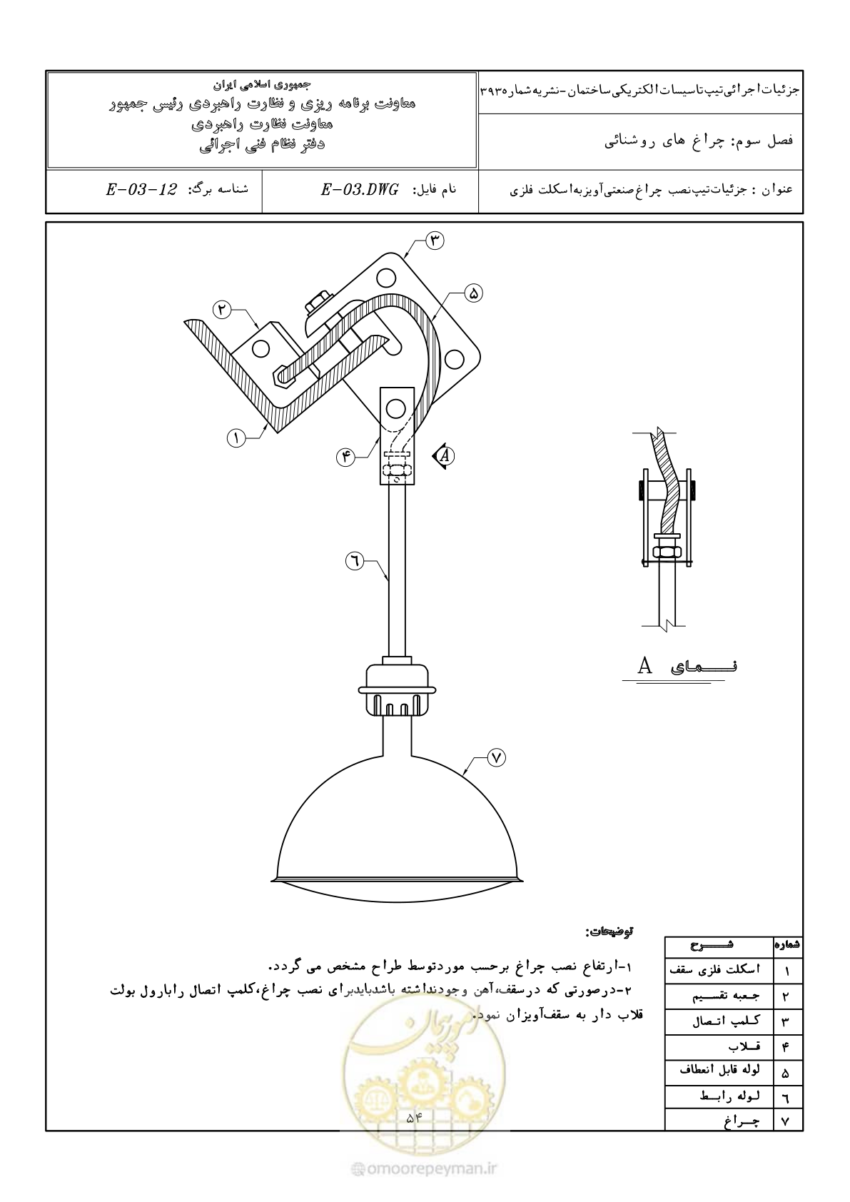 صفحه 82 از 380