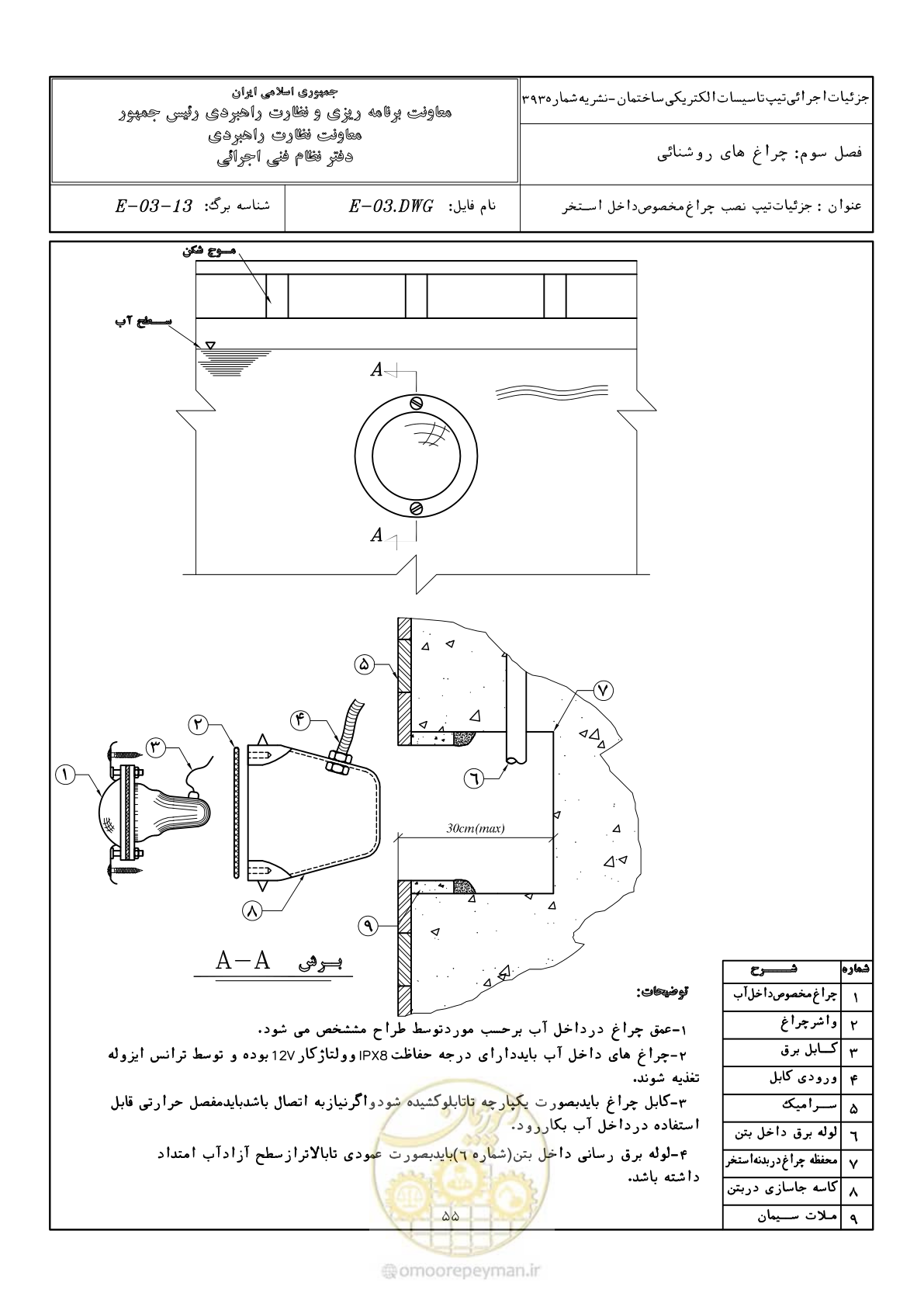 صفحه 83 از 380