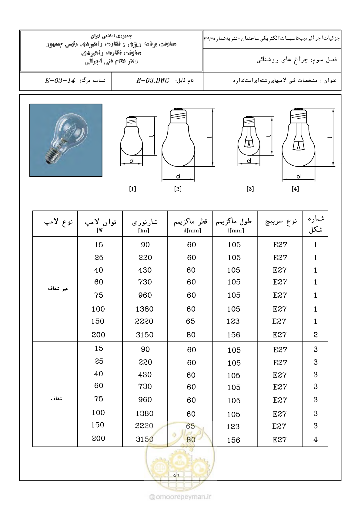 صفحه 84 از 380