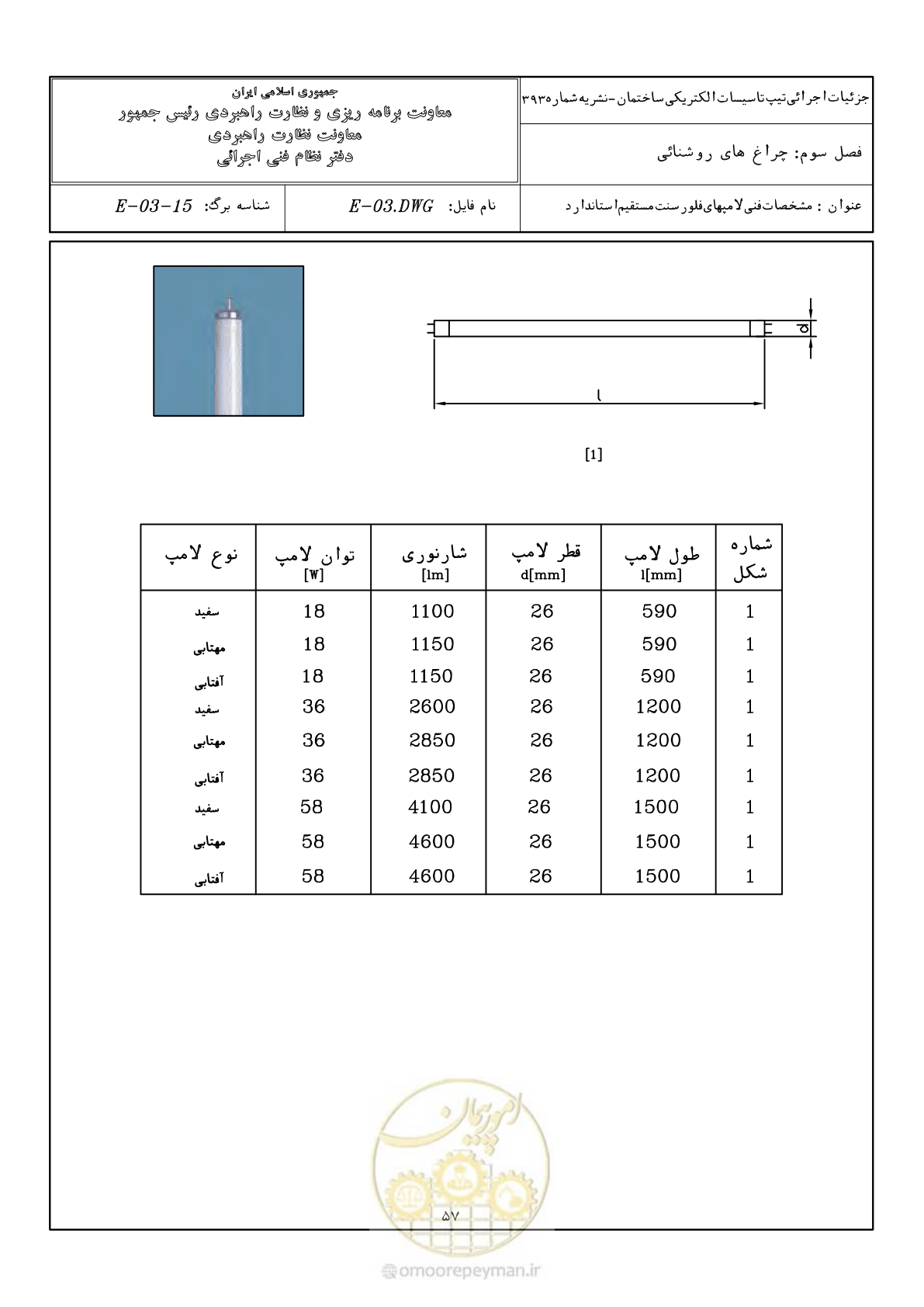 صفحه 85 از 380