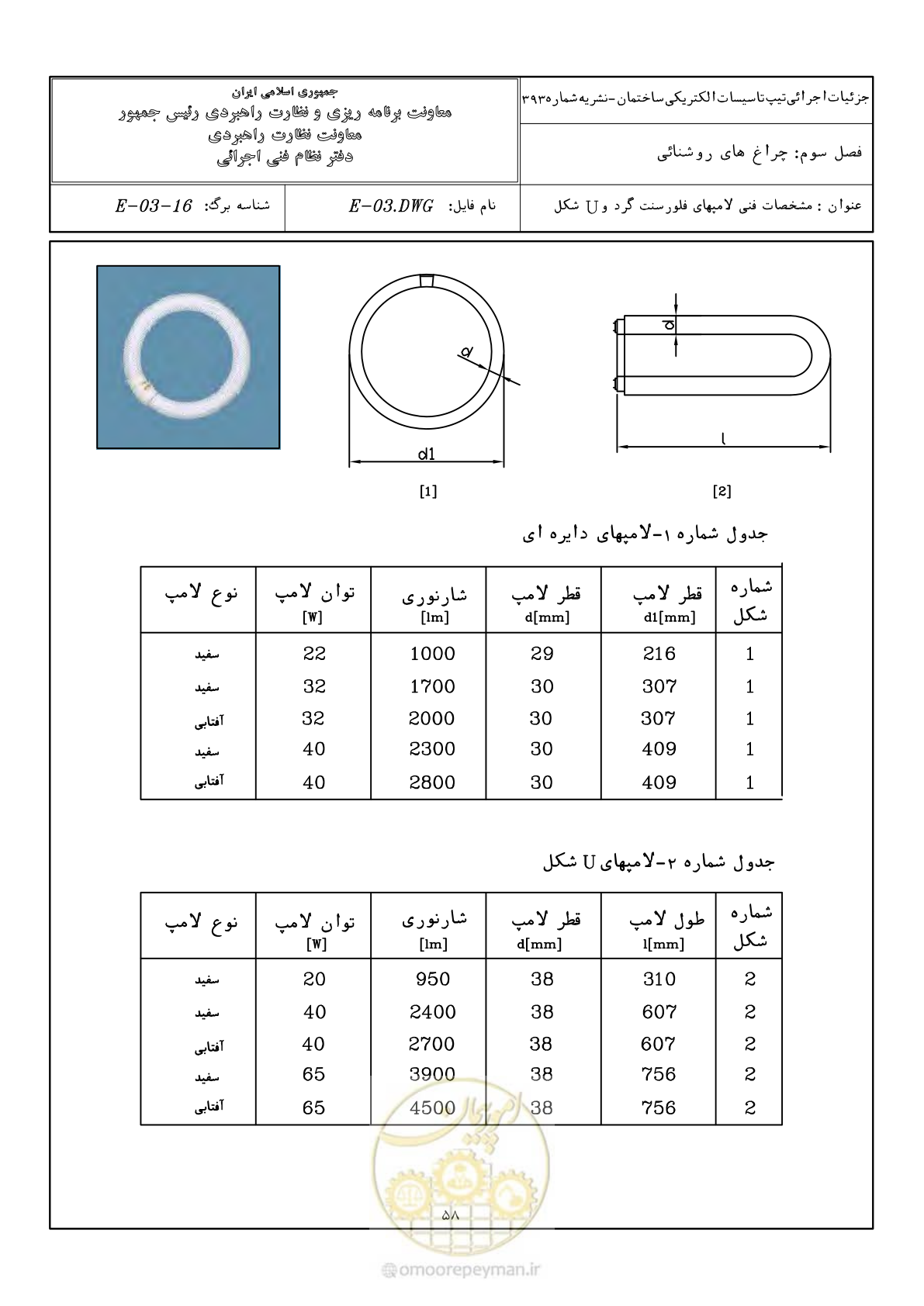 صفحه 86 از 380