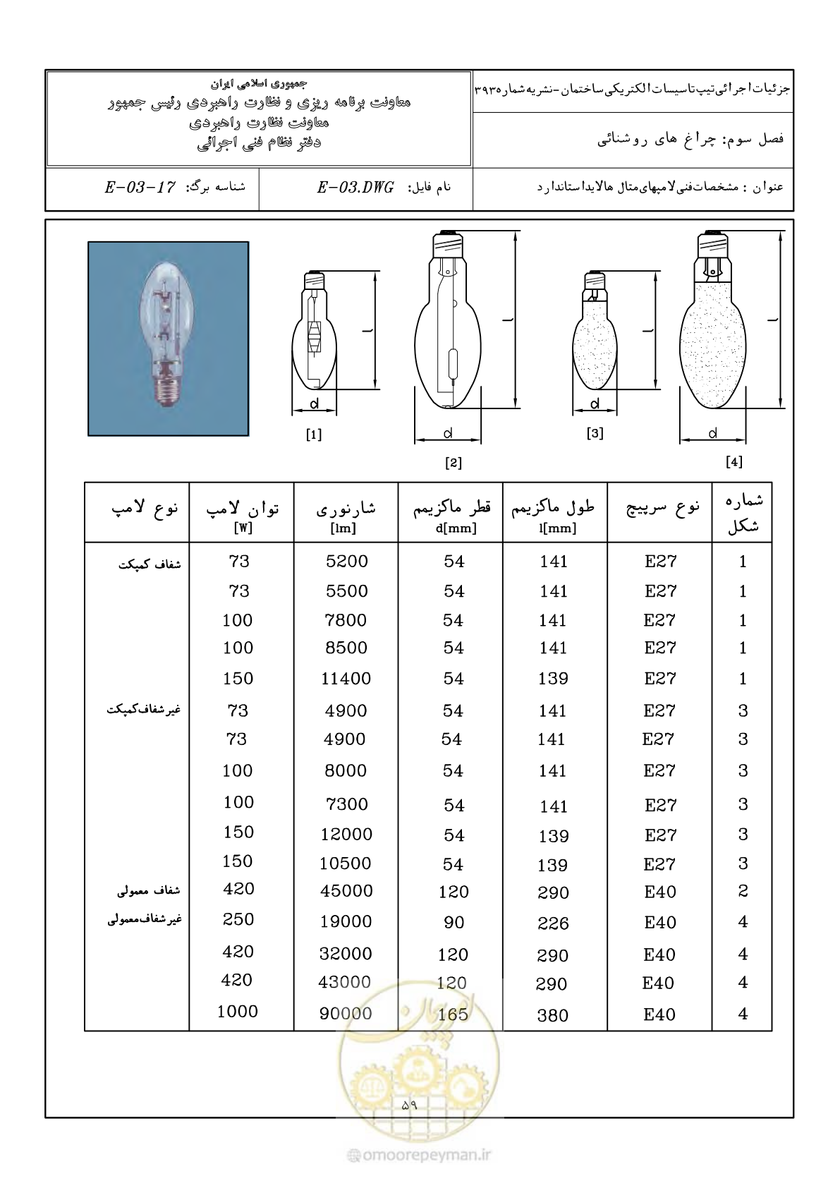 صفحه 87 از 380