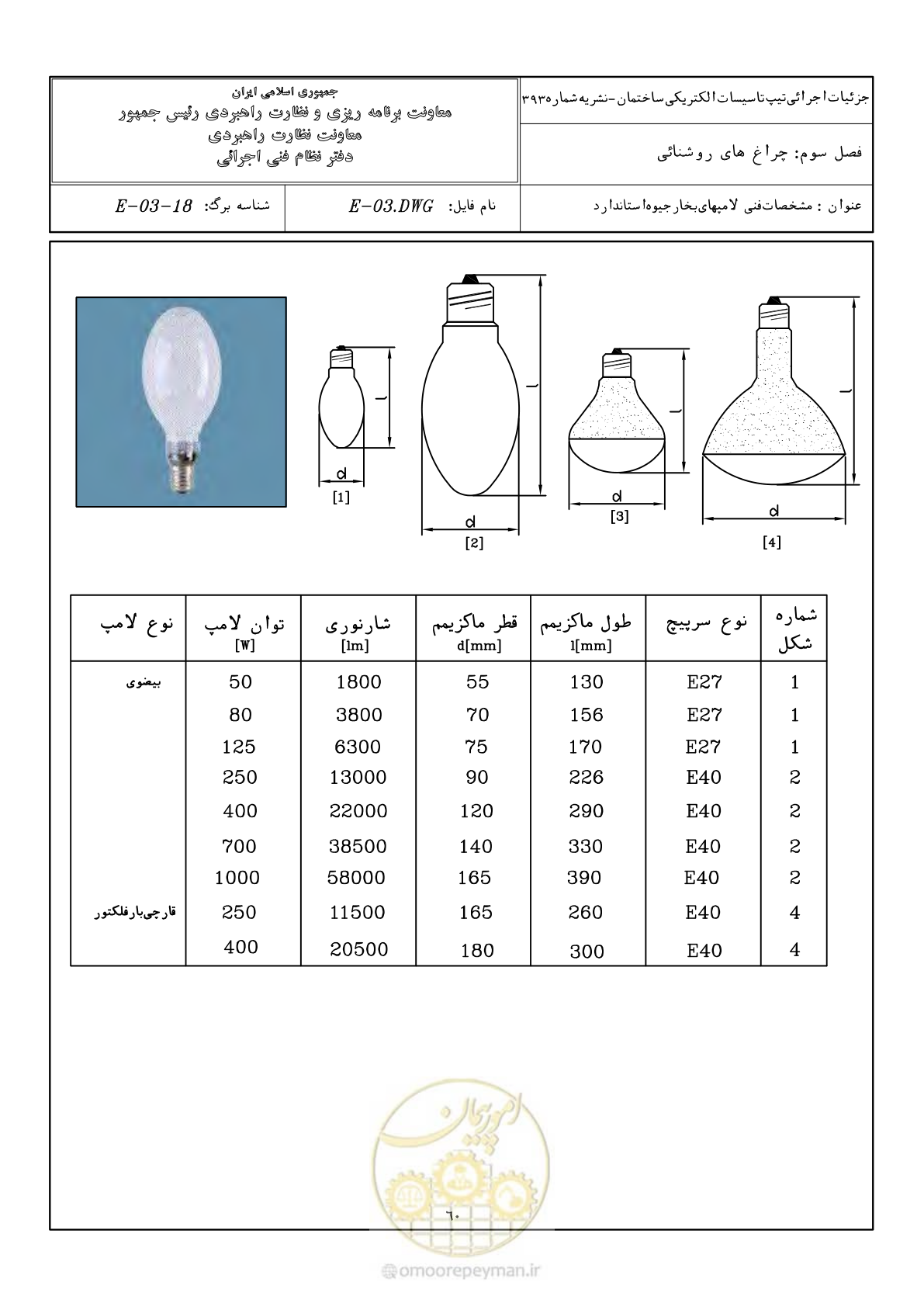 صفحه 88 از 380