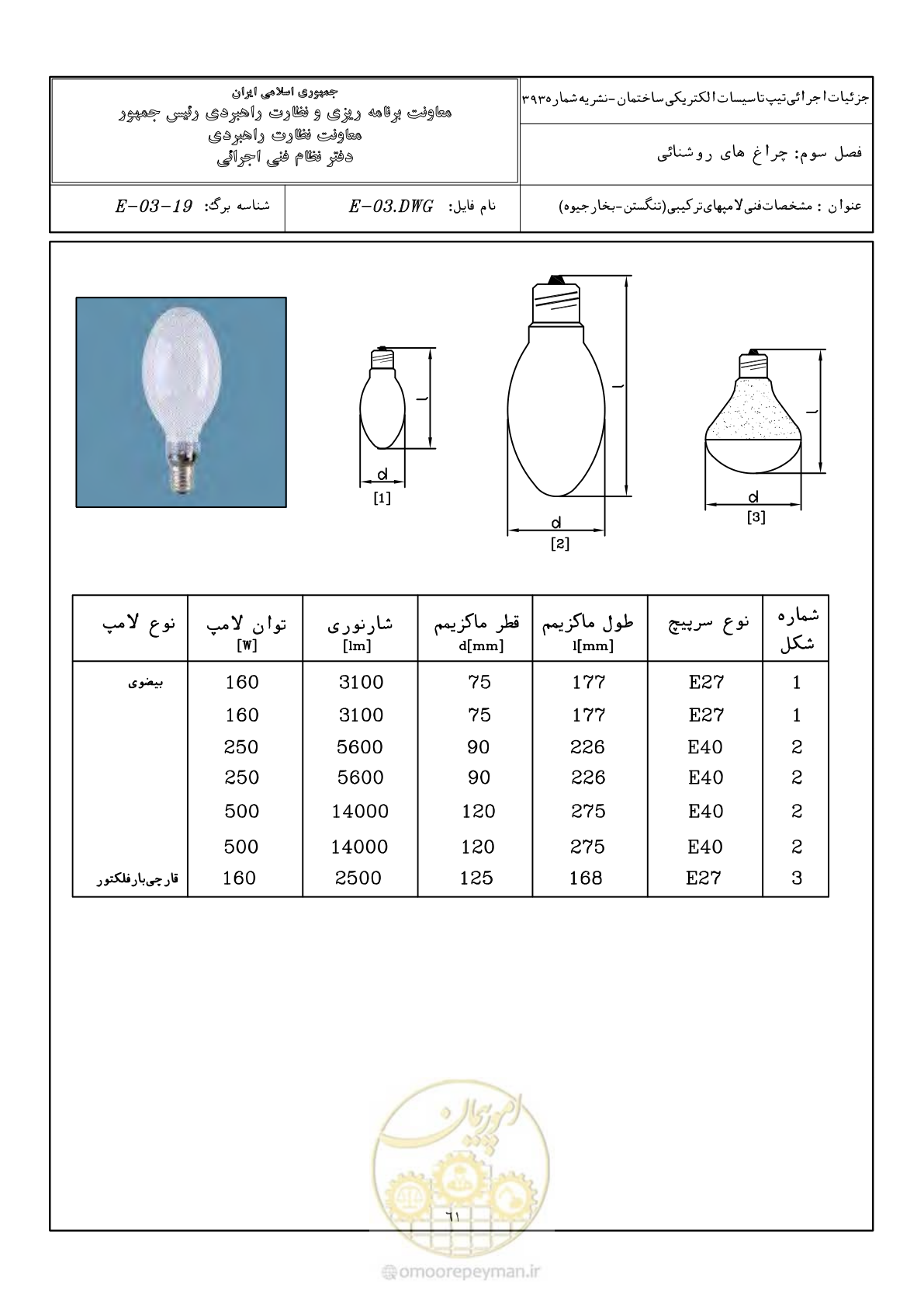 صفحه 89 از 380