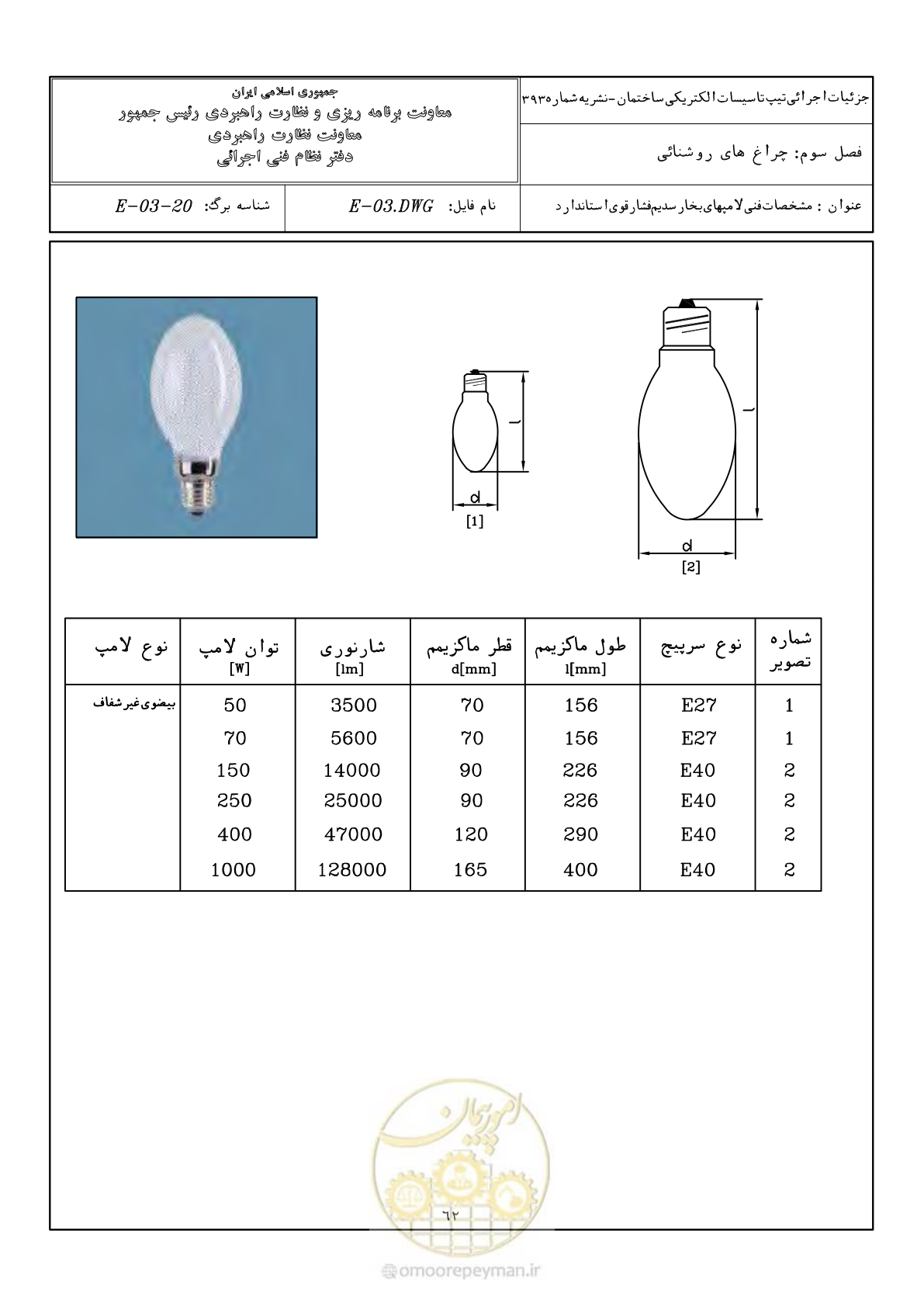 صفحه 90 از 380