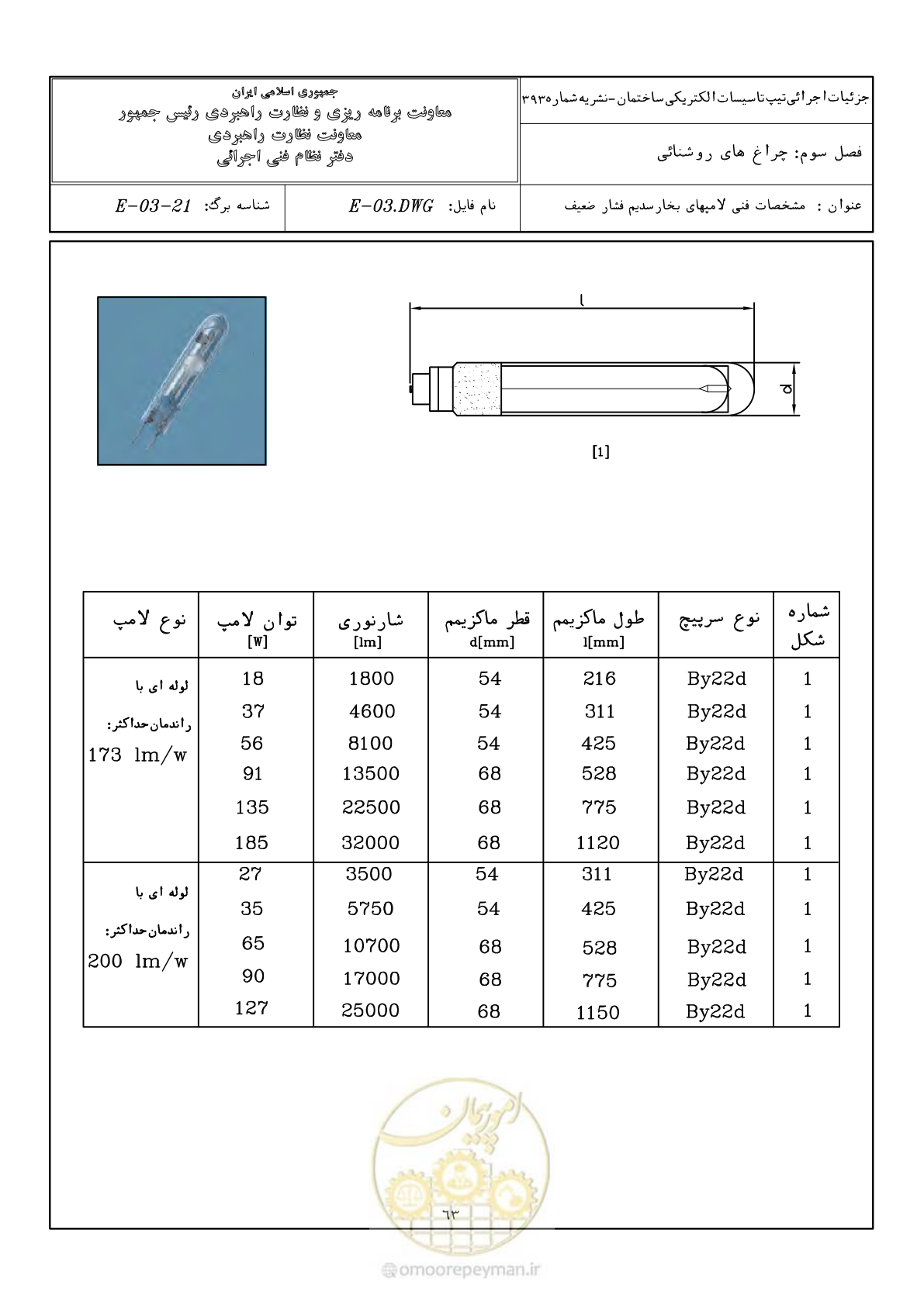 صفحه 91 از 380