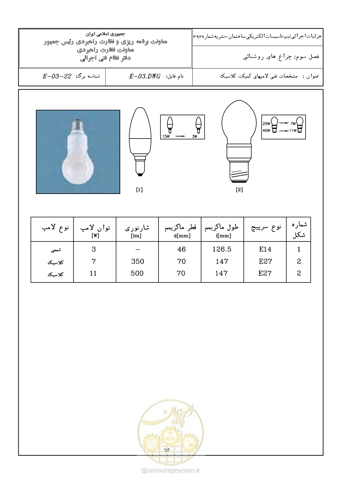 صفحه 92 از 380