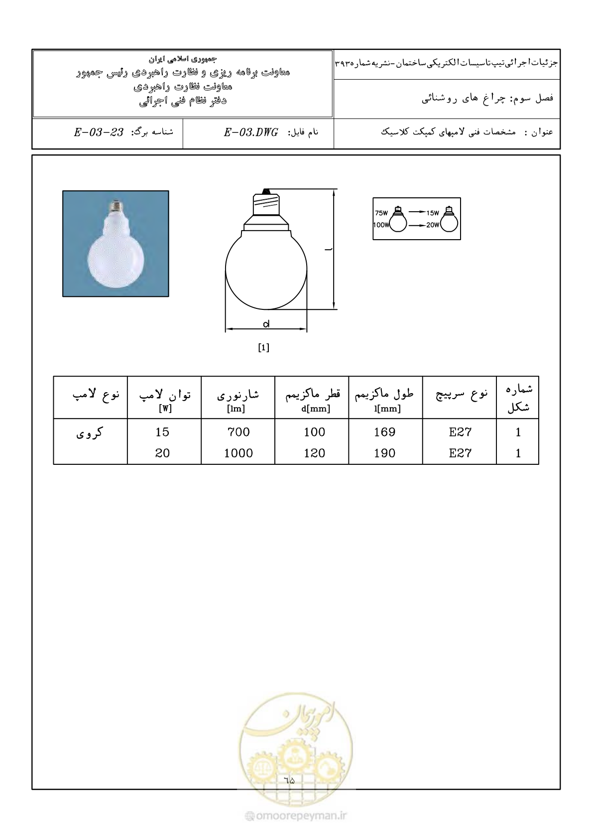 صفحه 93 از 380