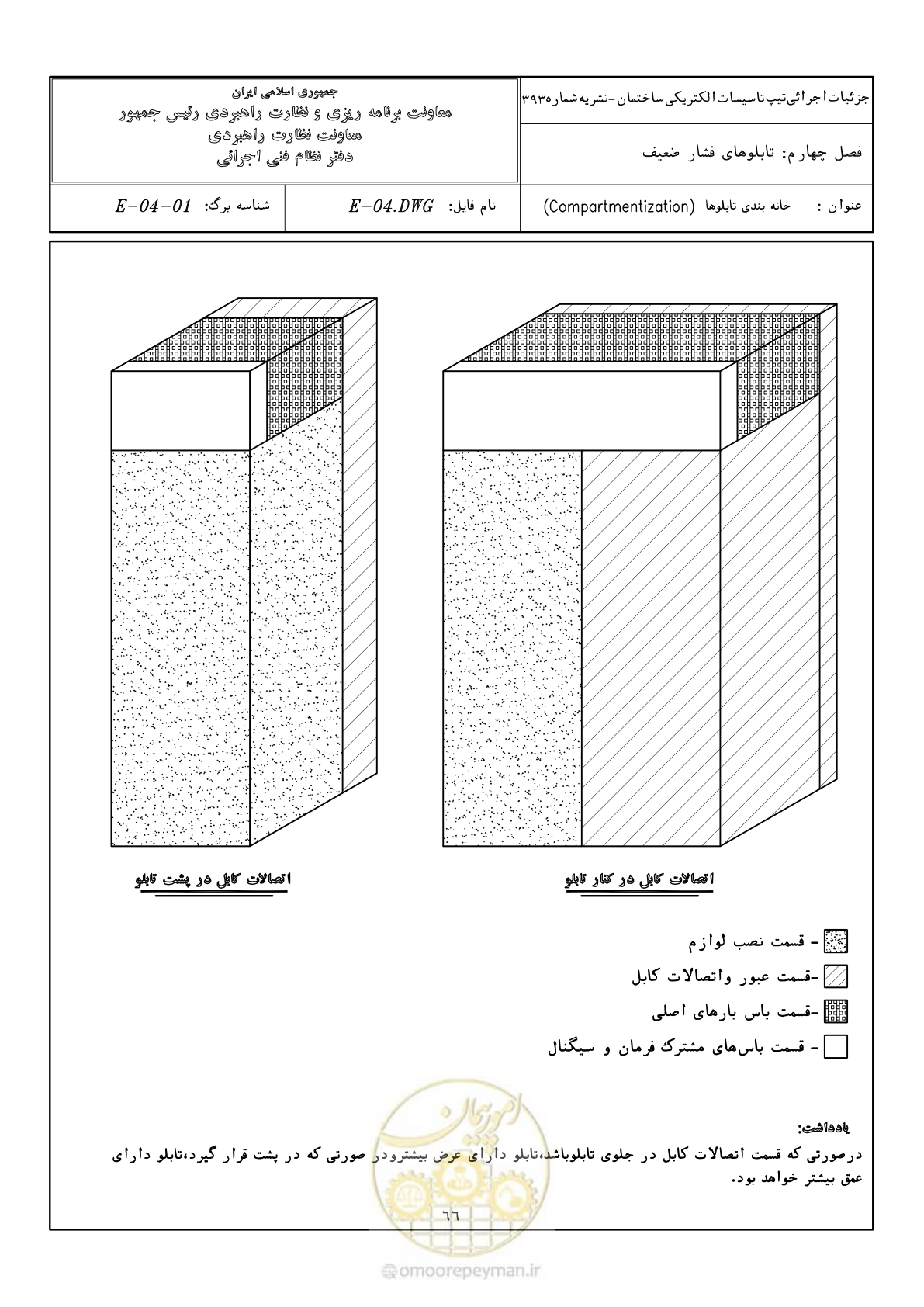 صفحه 97 از 380
