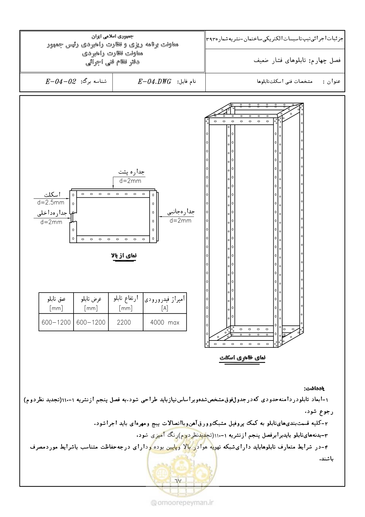 صفحه 98 از 380