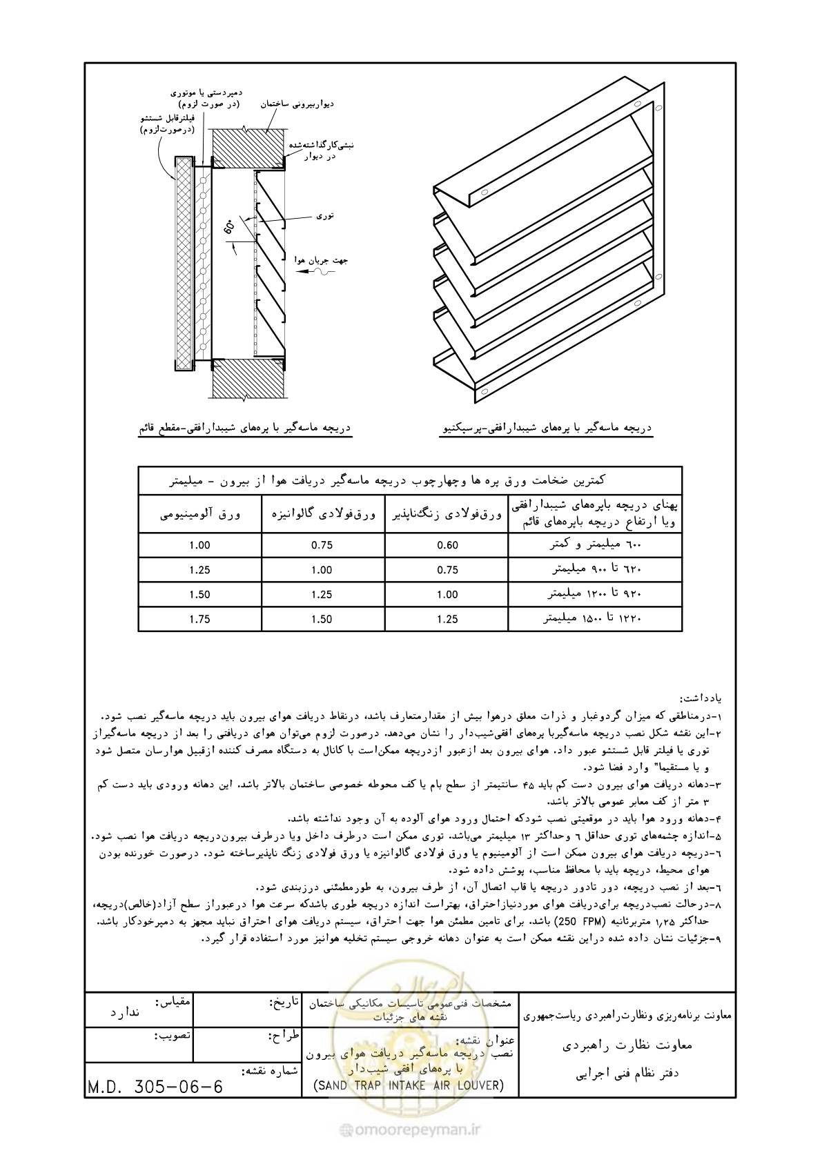 صفحه 100 از 178