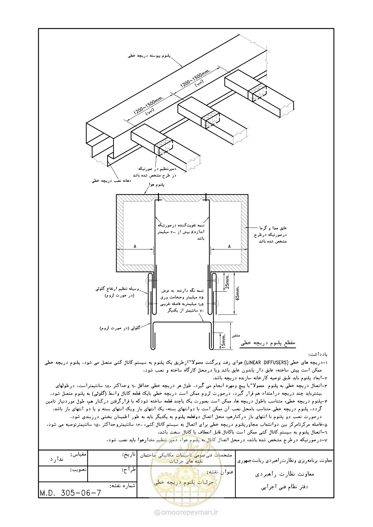 صفحه 101 از 178