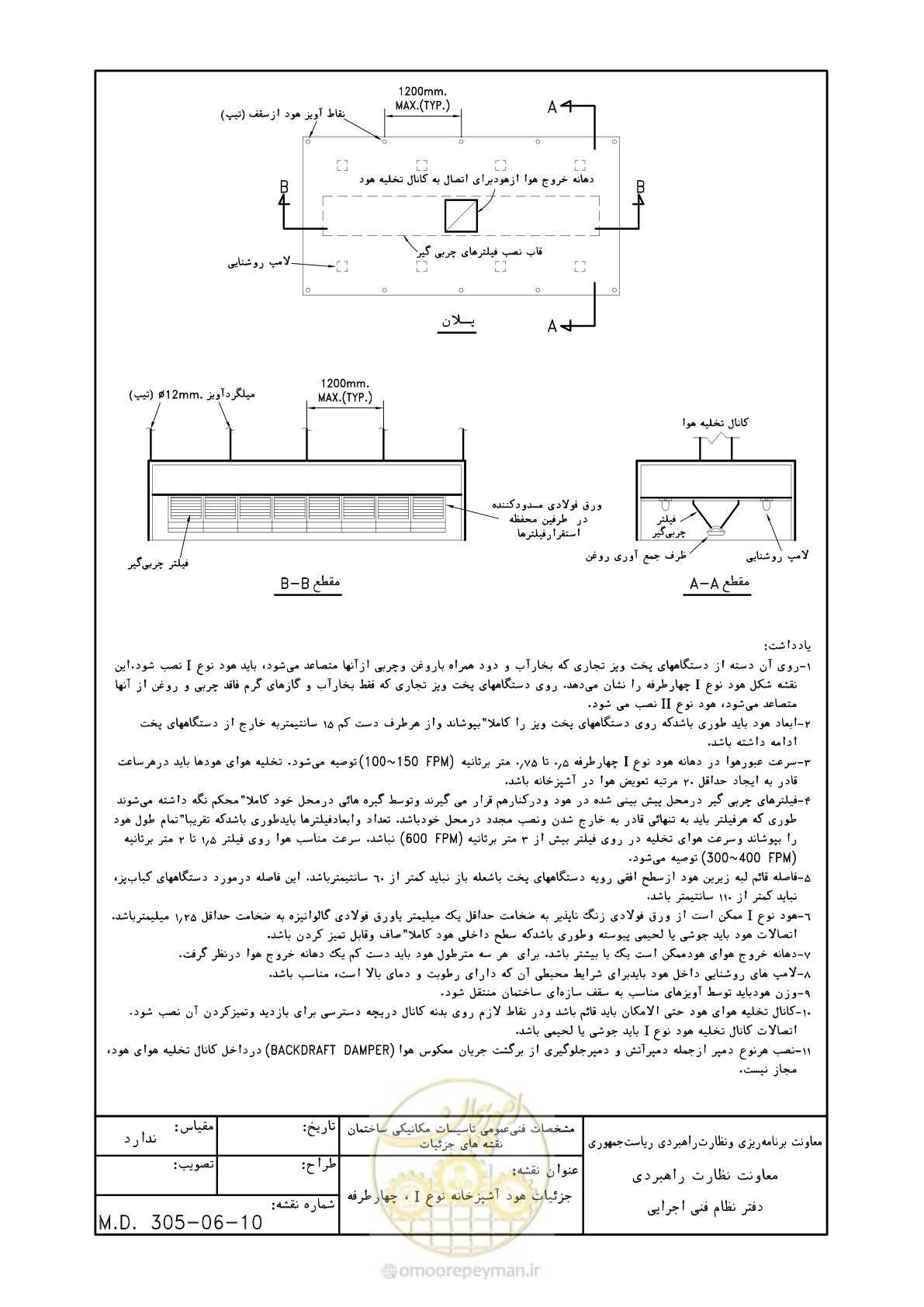 صفحه 102 از 178
