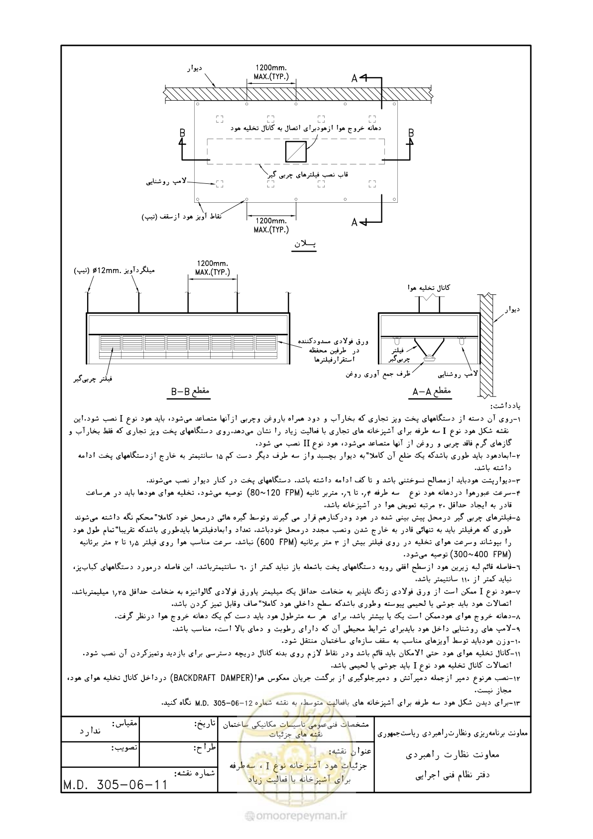صفحه 103 از 178
