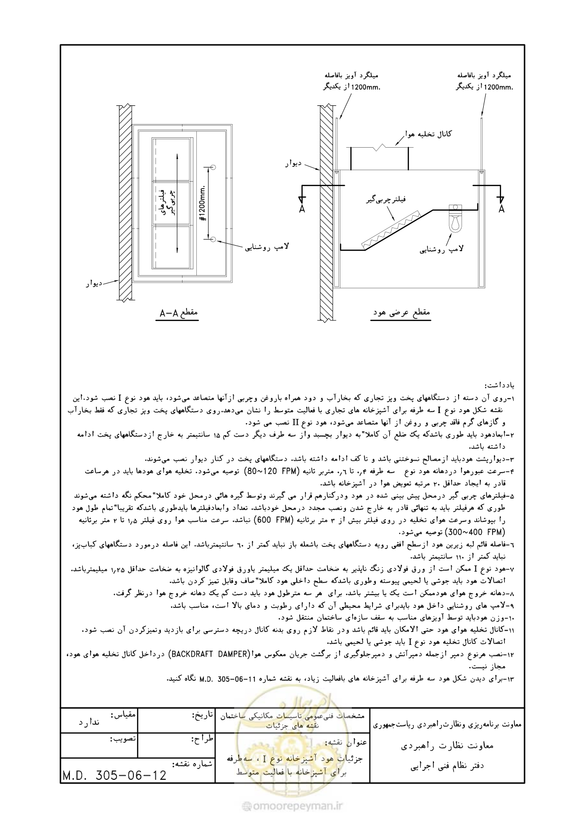 صفحه 104 از 178