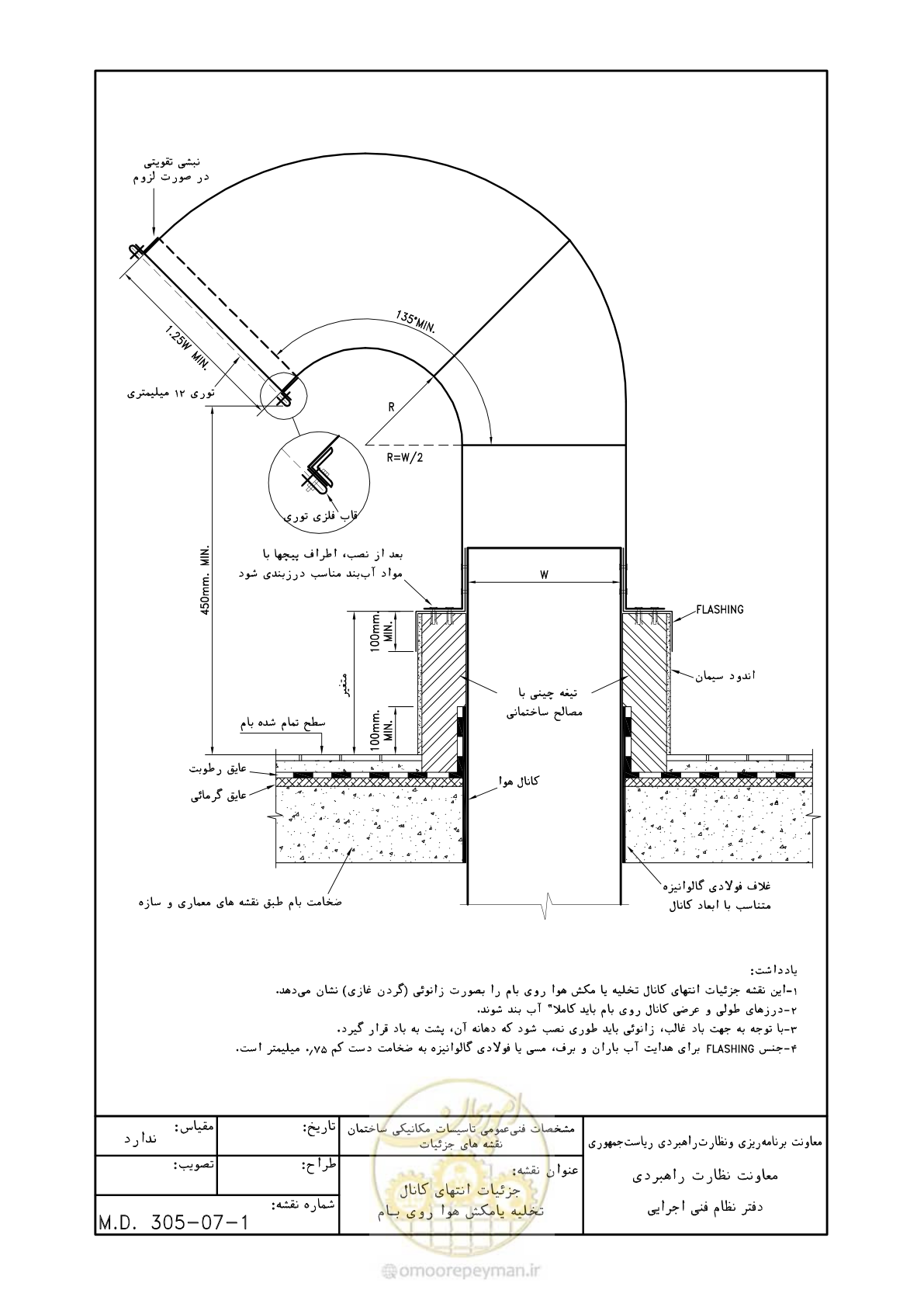 صفحه 105 از 178