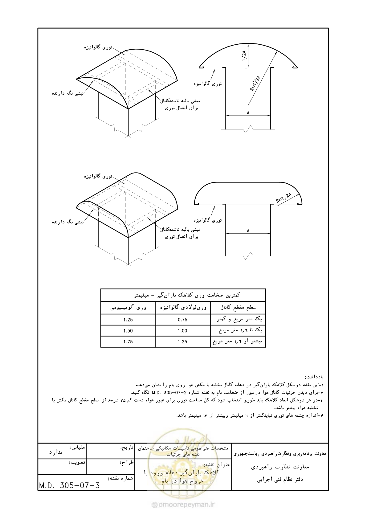 صفحه 107 از 178