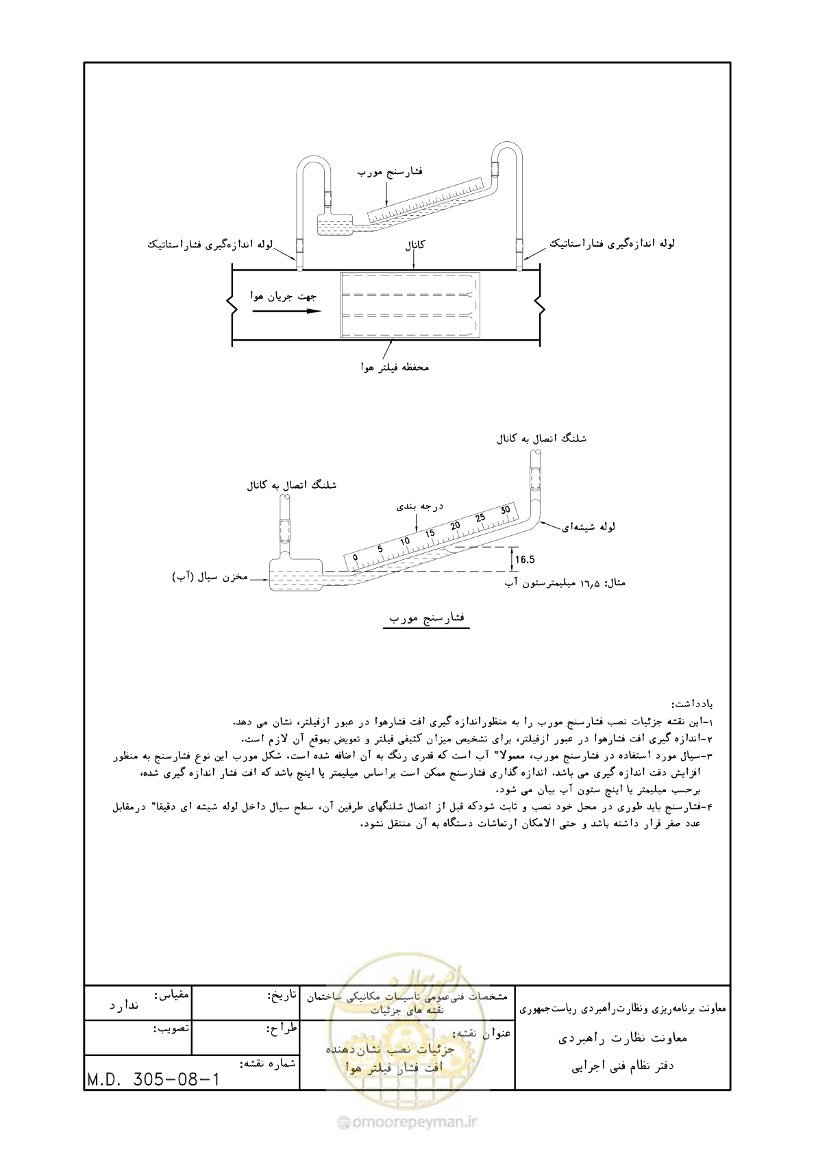 صفحه 108 از 178