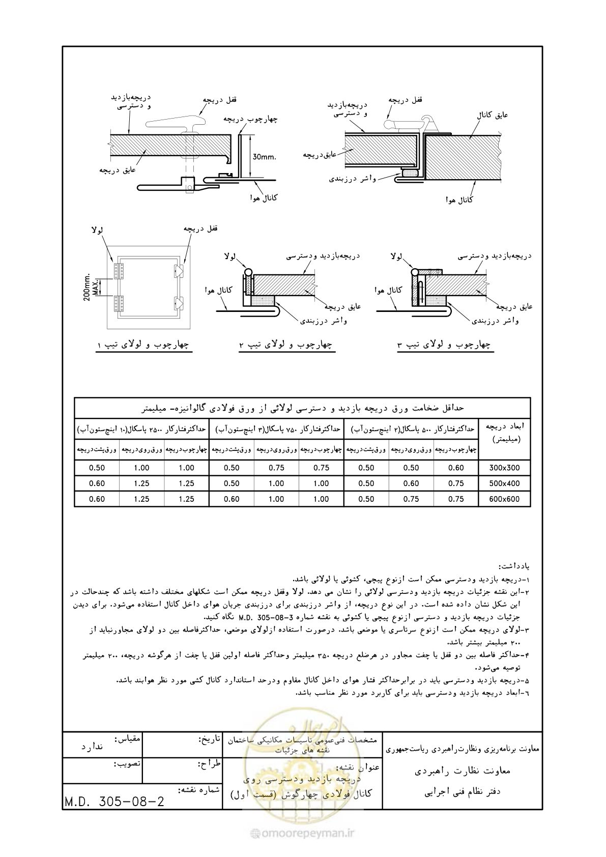 صفحه 109 از 178