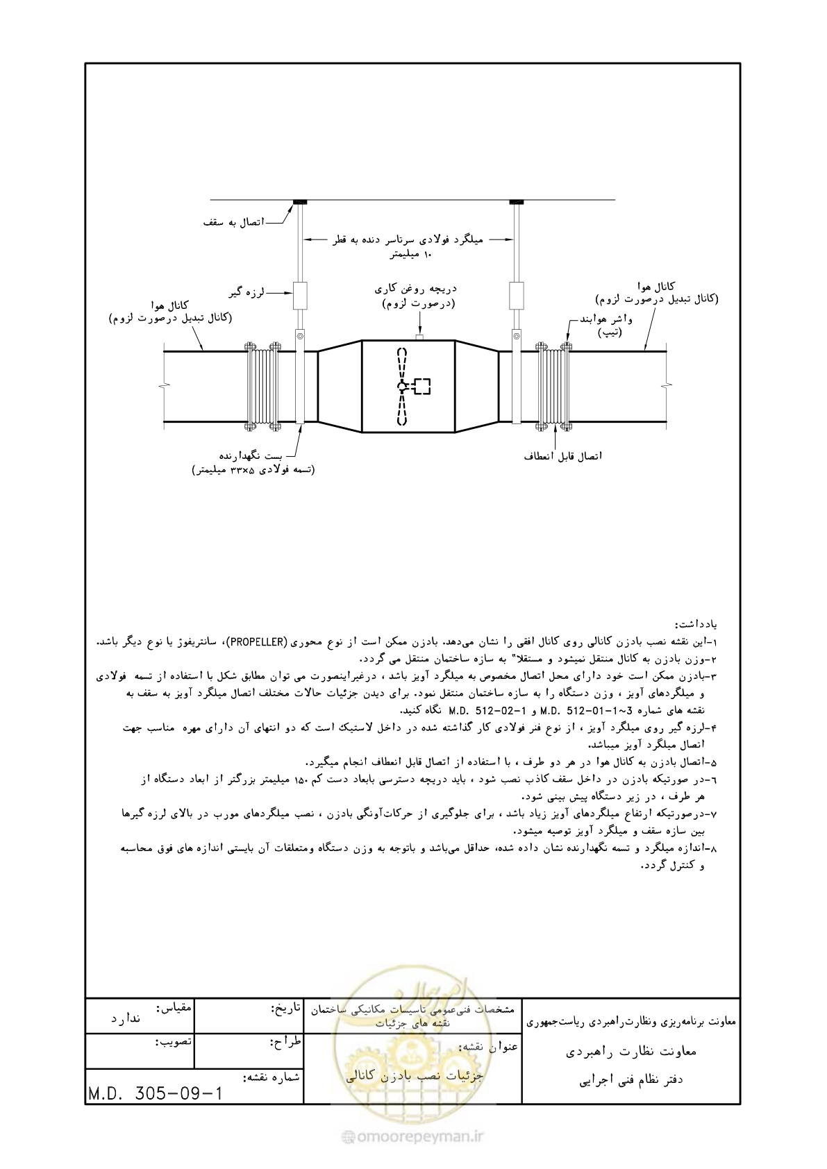 صفحه 112 از 178