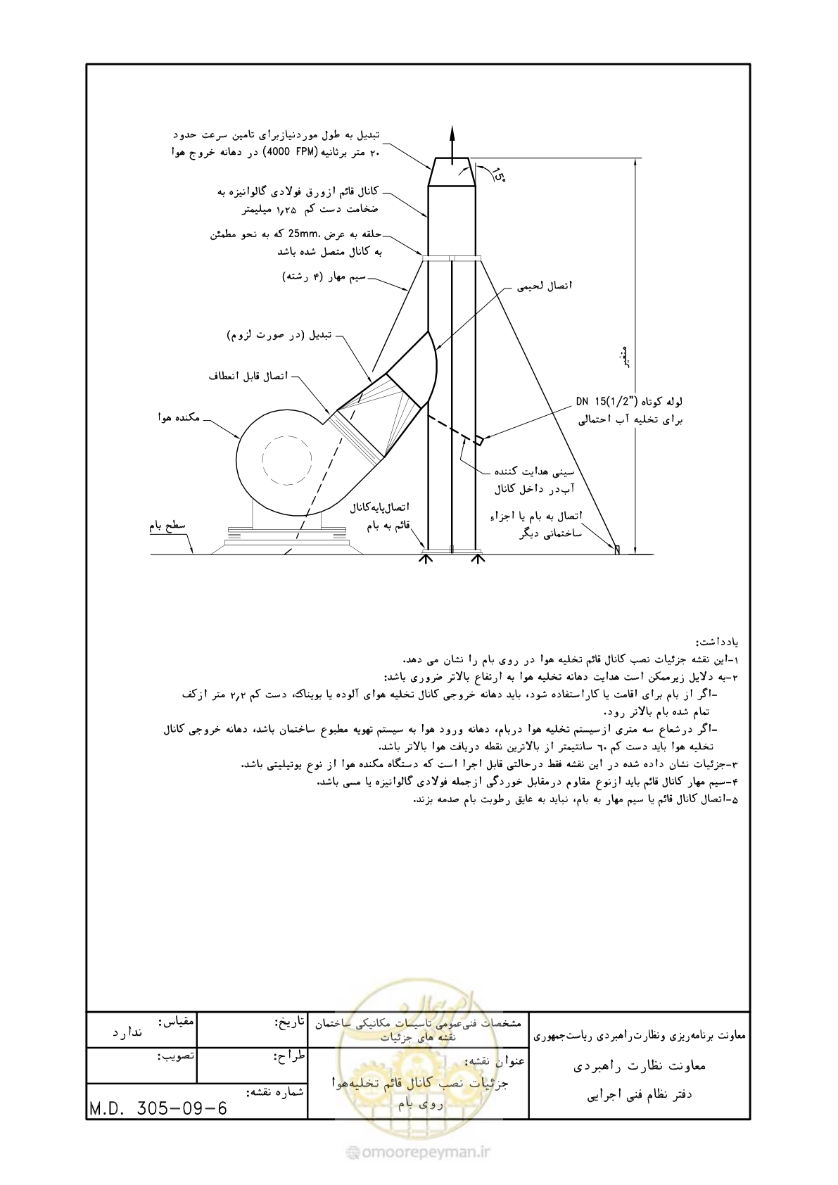 صفحه 117 از 178