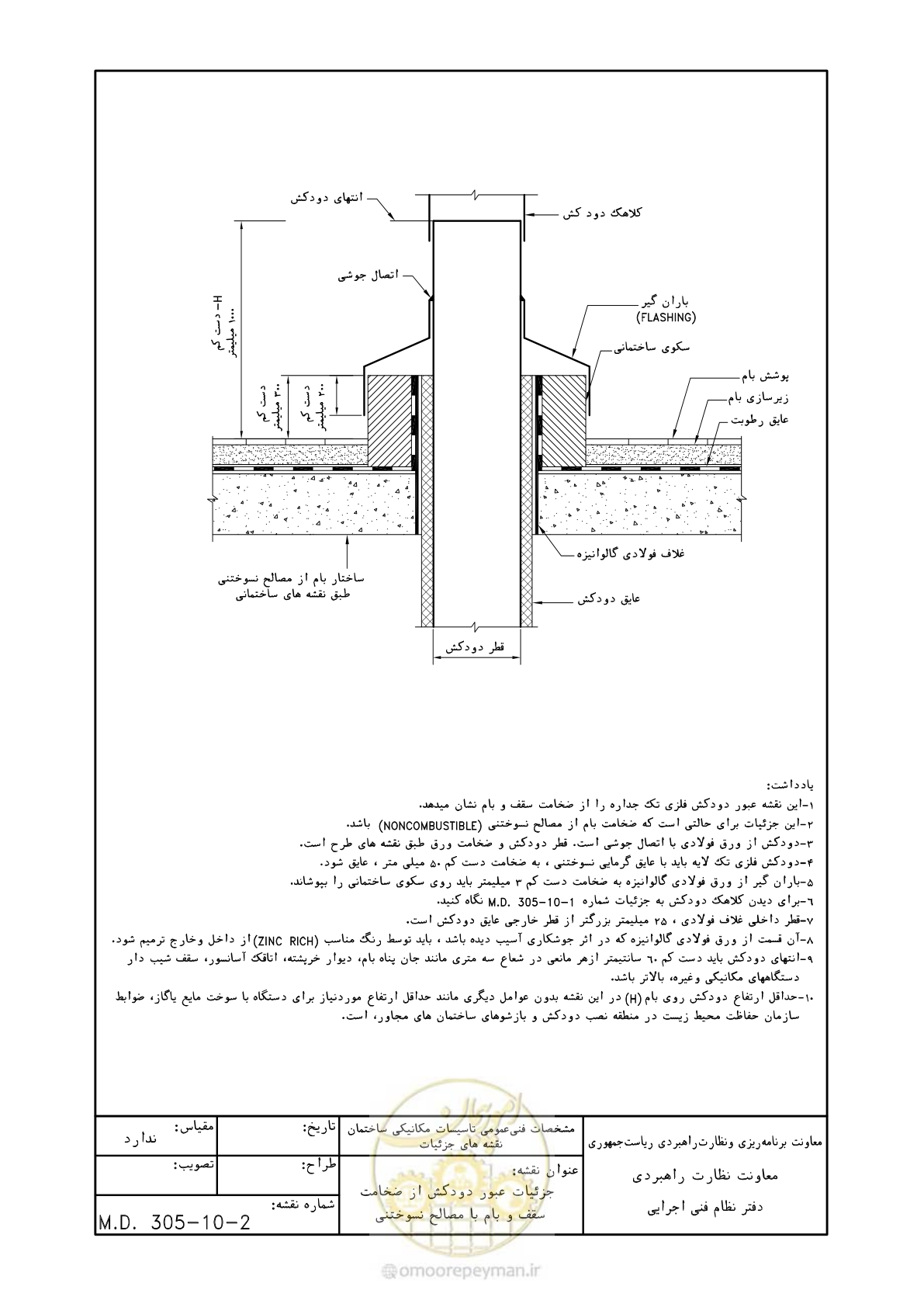 صفحه 119 از 178