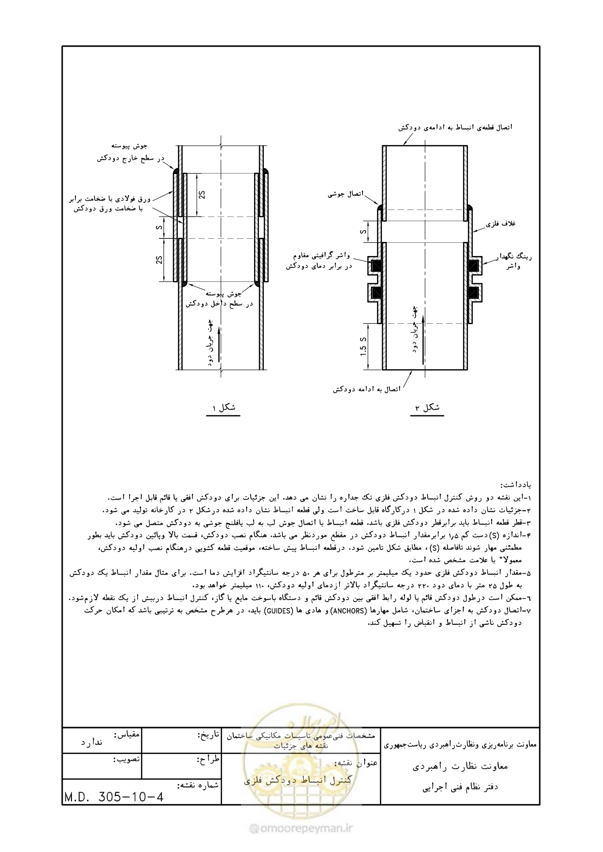 صفحه 120 از 178