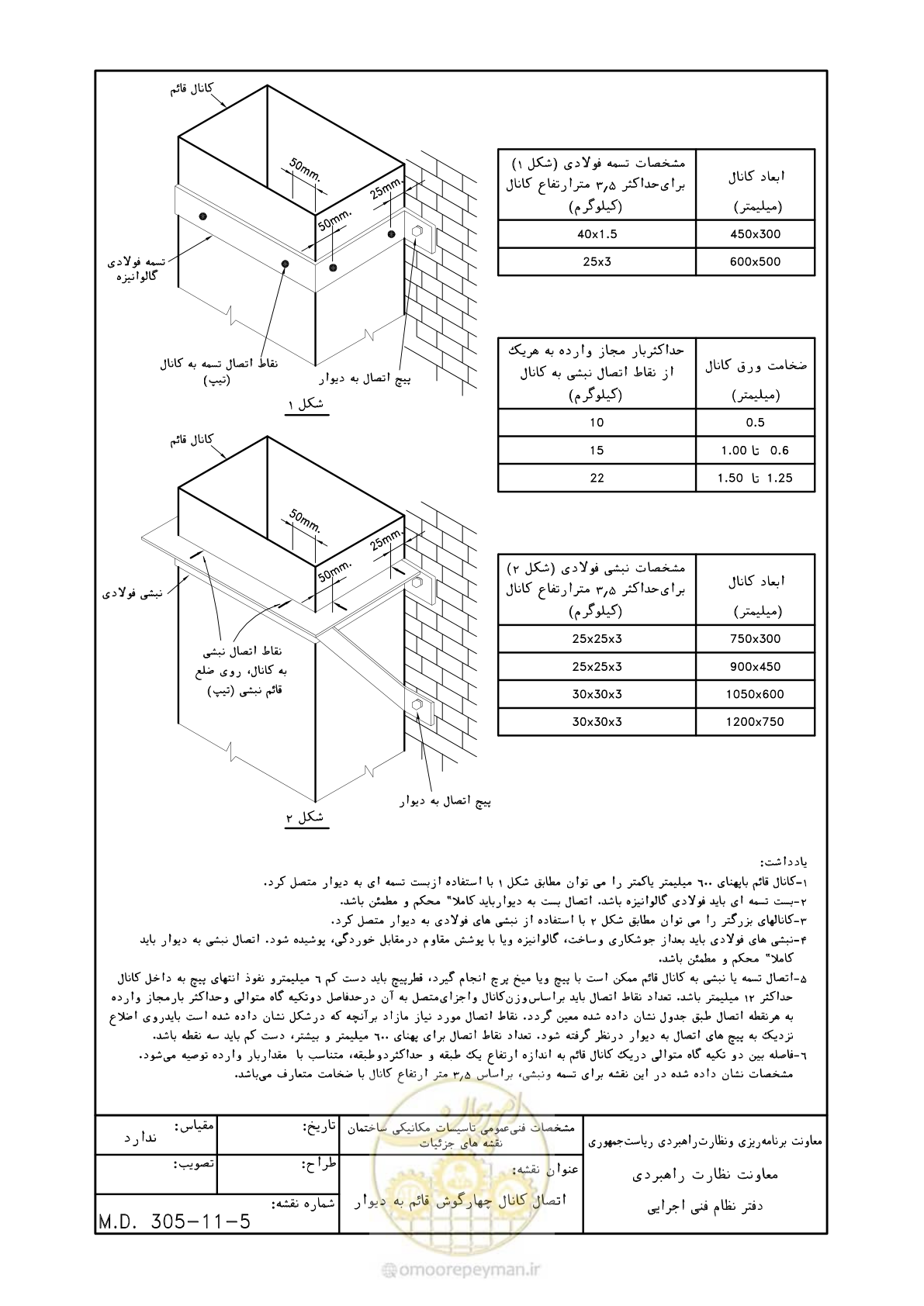 صفحه 126 از 178