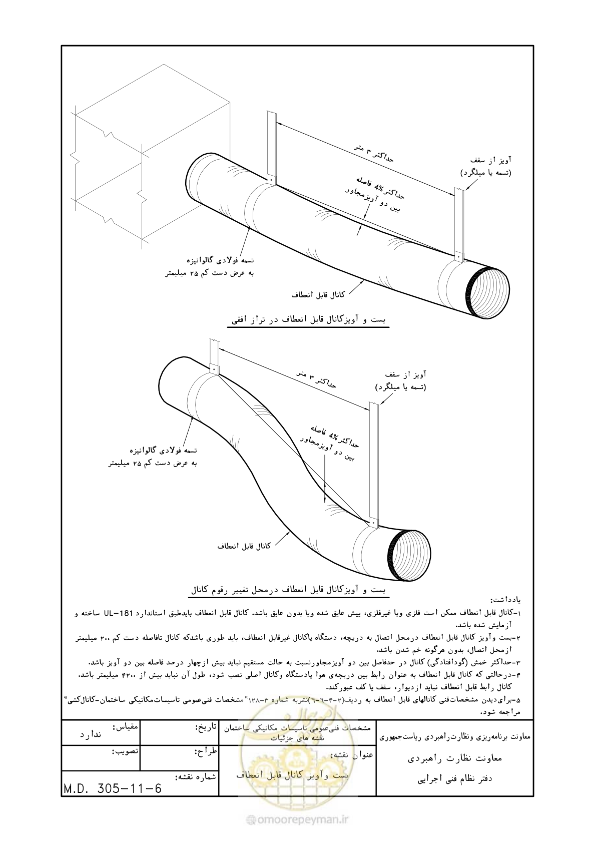 صفحه 127 از 178