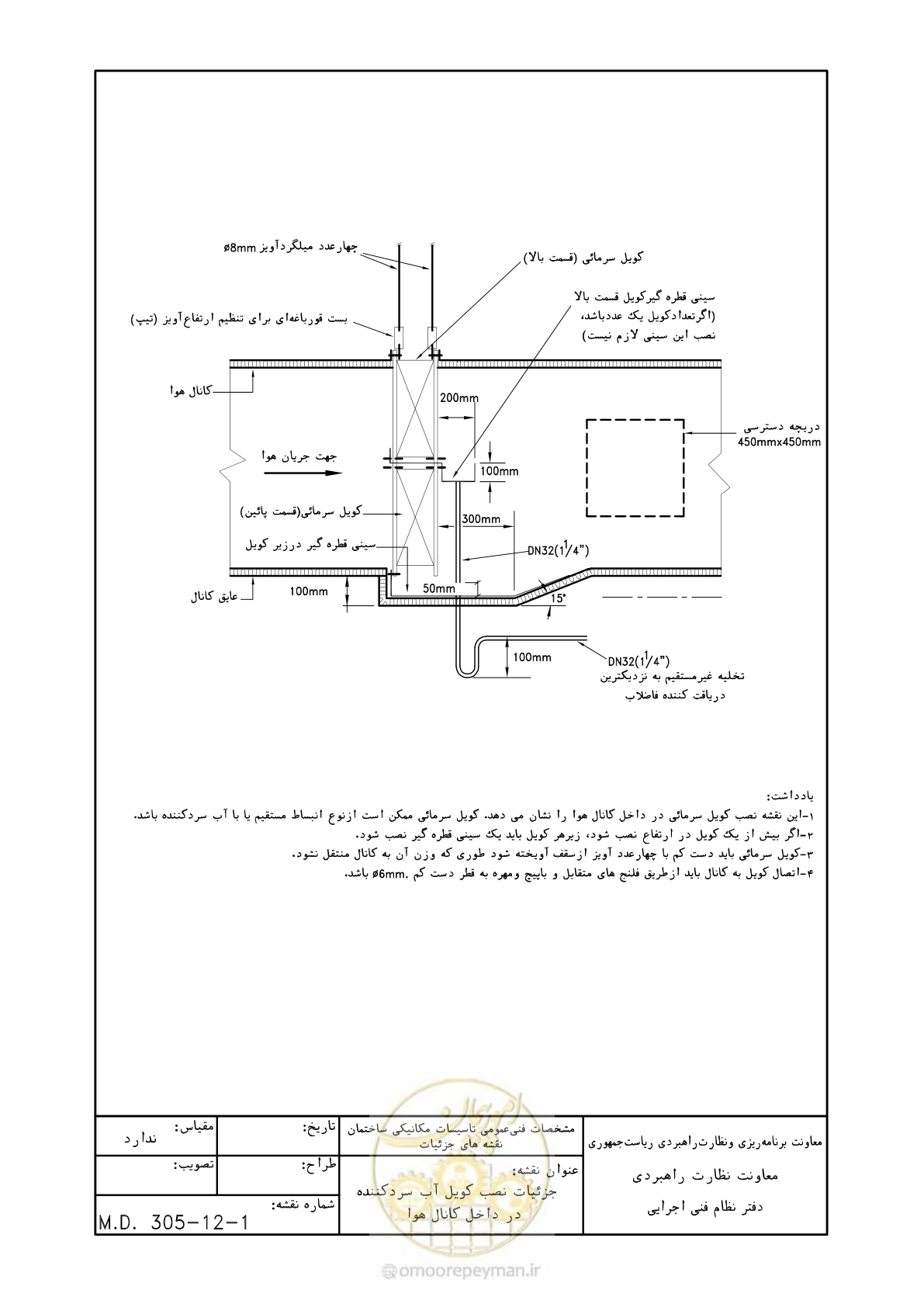صفحه 128 از 178