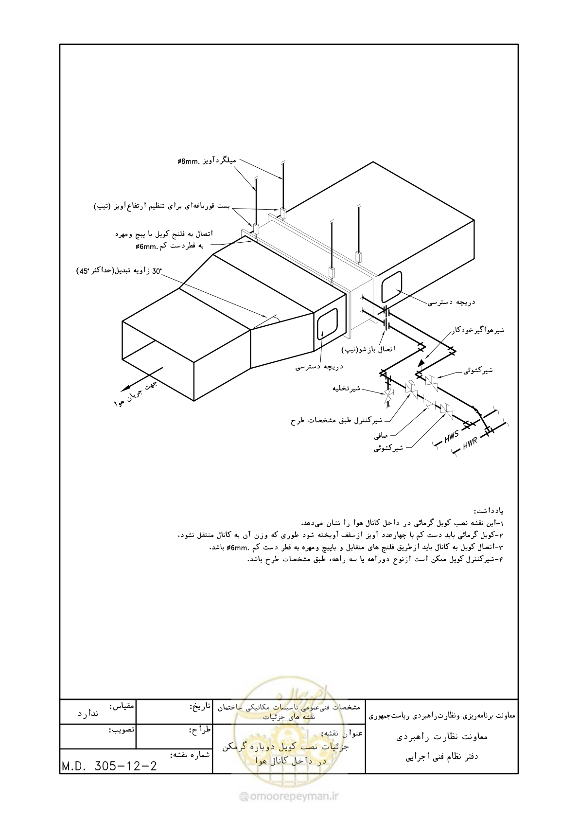 صفحه 129 از 178