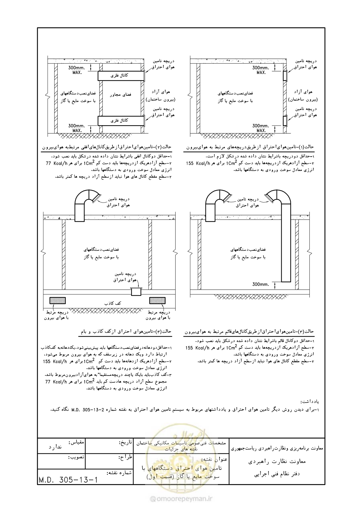 صفحه 130 از 178