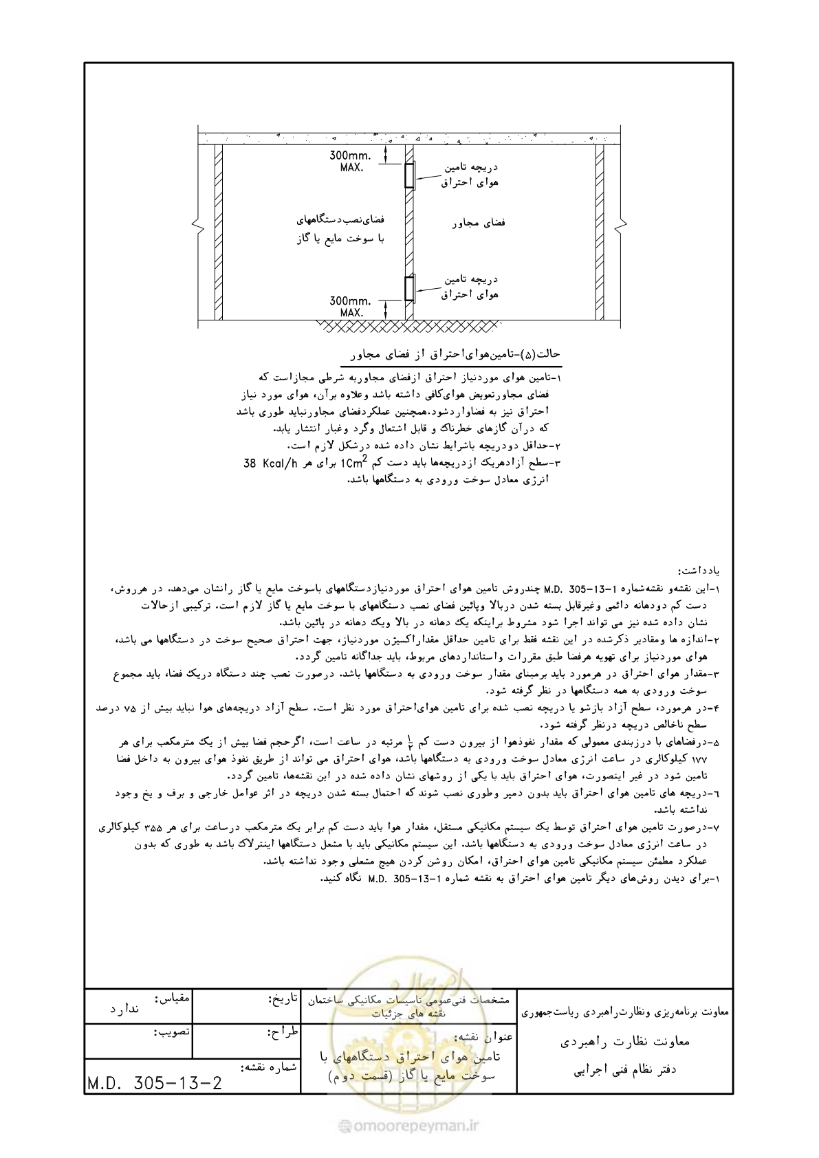 صفحه 131 از 178