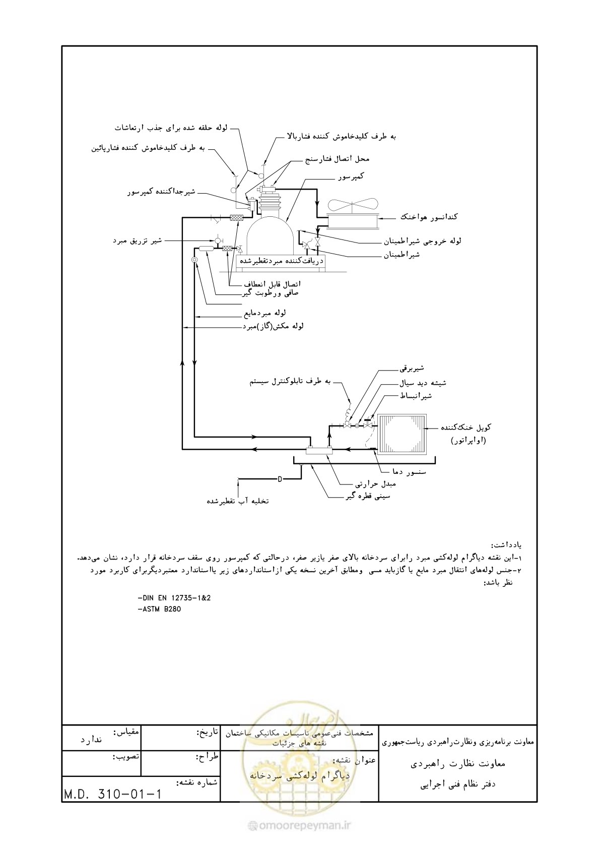 صفحه 132 از 178