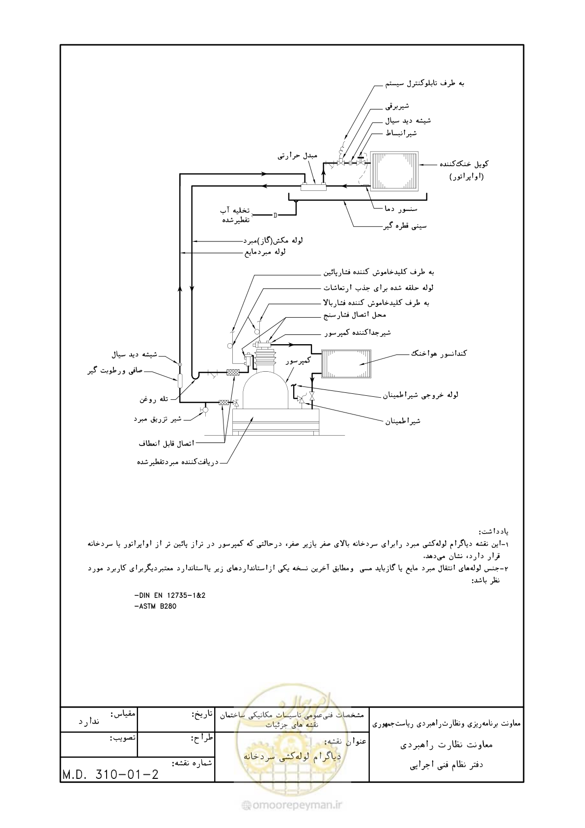 صفحه 133 از 178