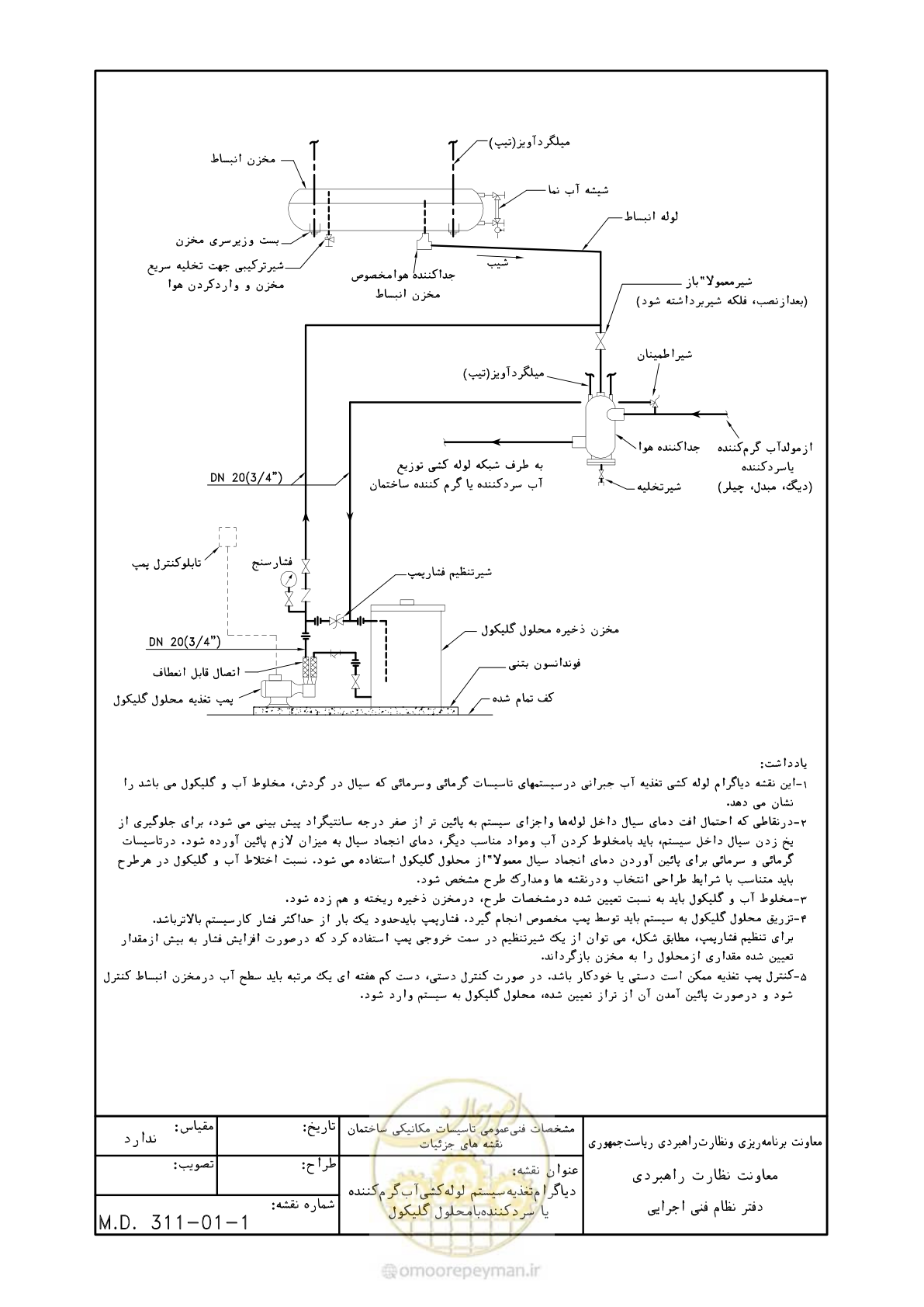 صفحه 134 از 178