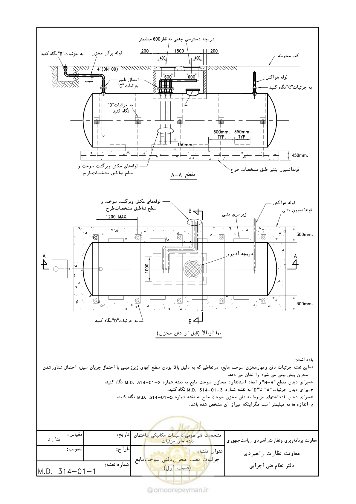 صفحه 135 از 178