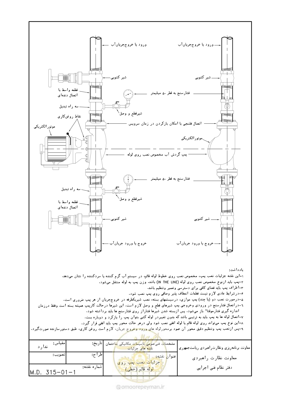 صفحه 140 از 178