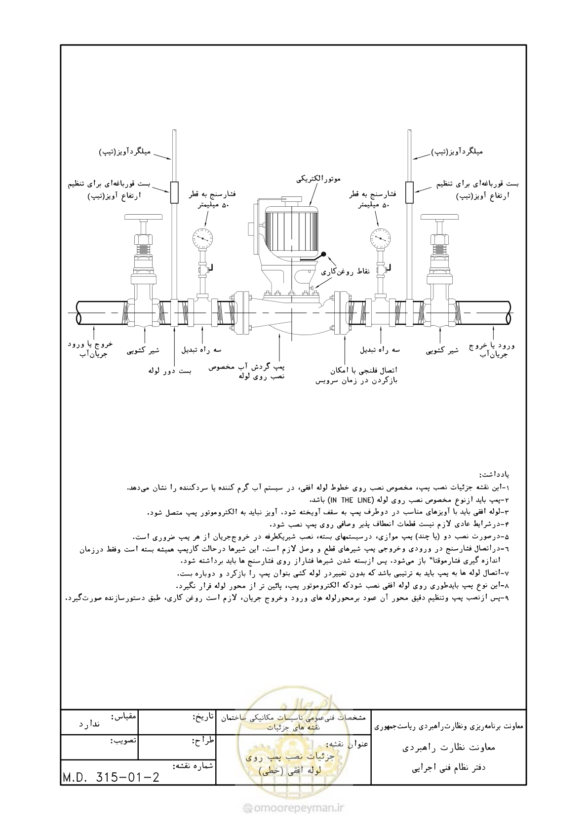 صفحه 141 از 178
