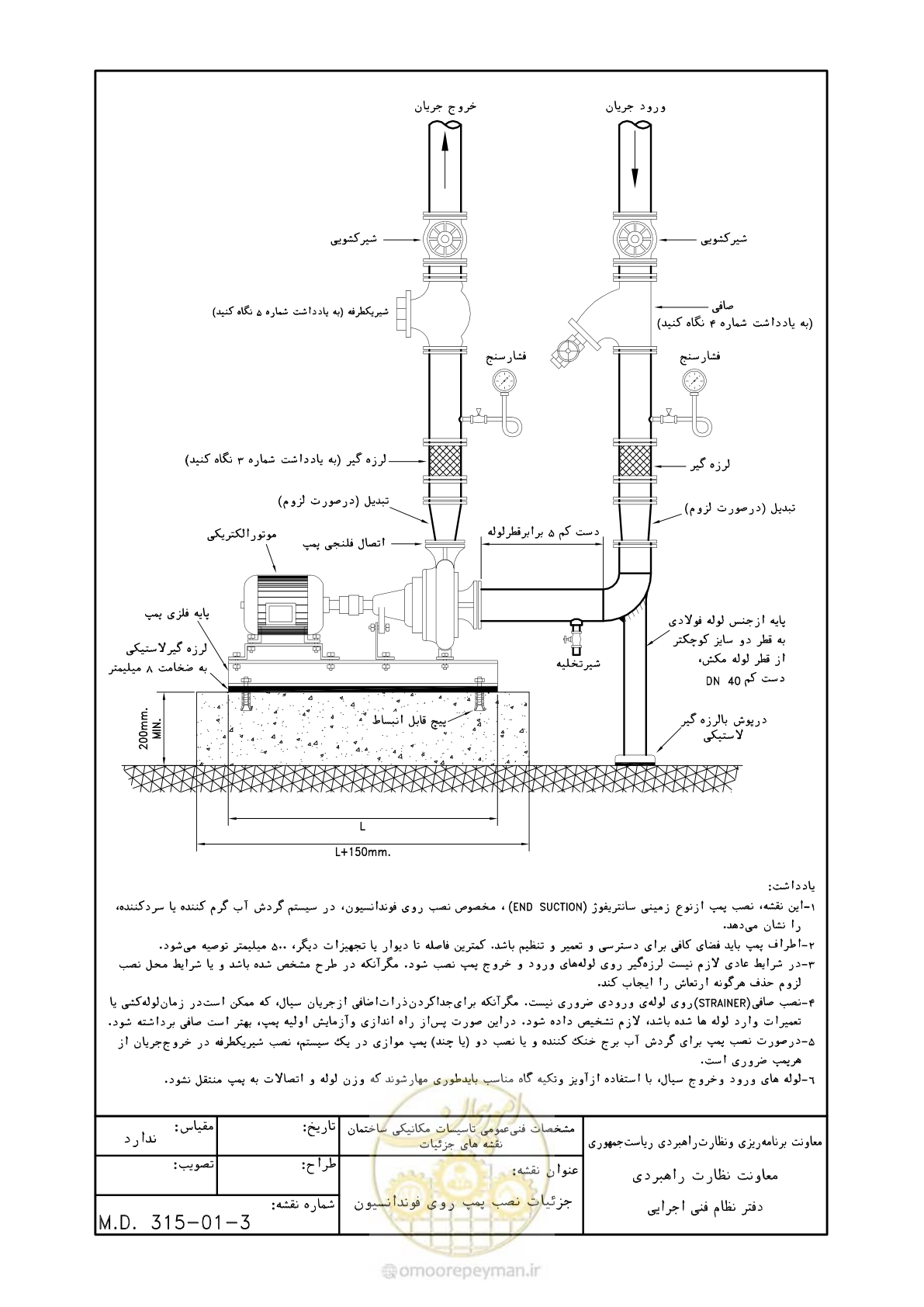 صفحه 142 از 178
