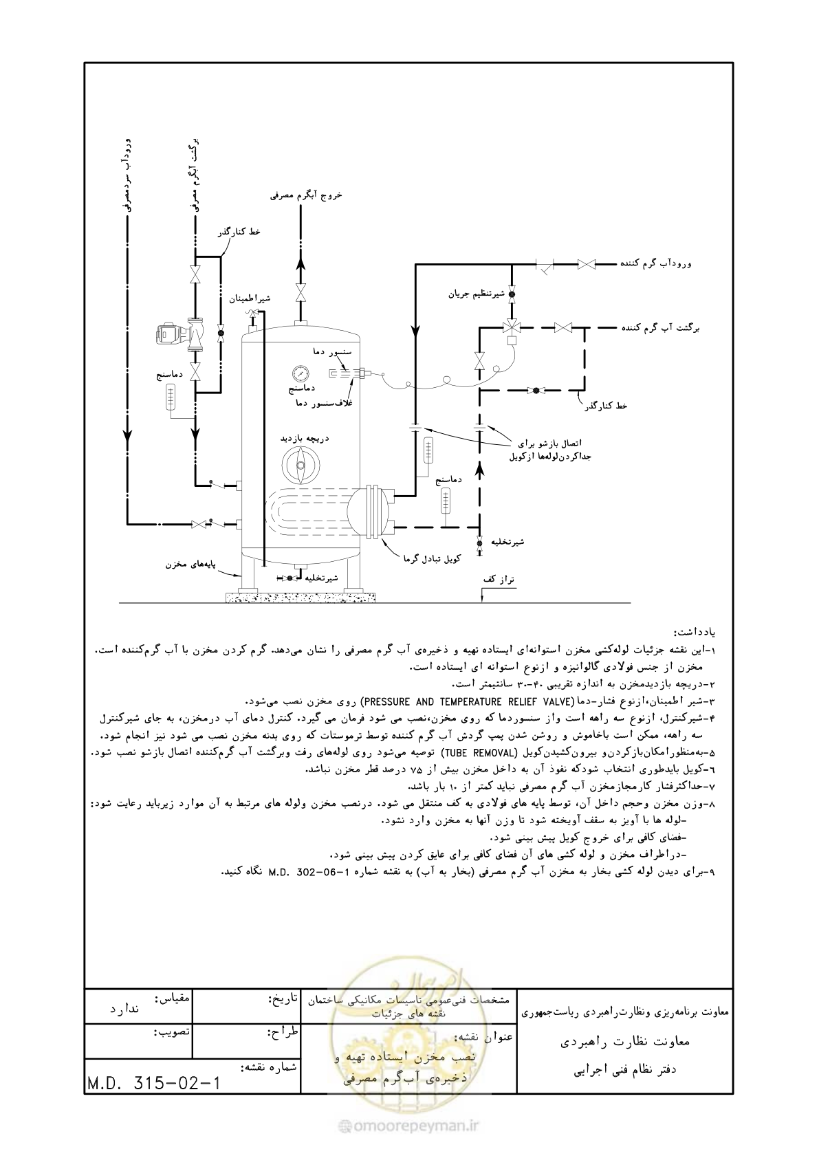 صفحه 143 از 178