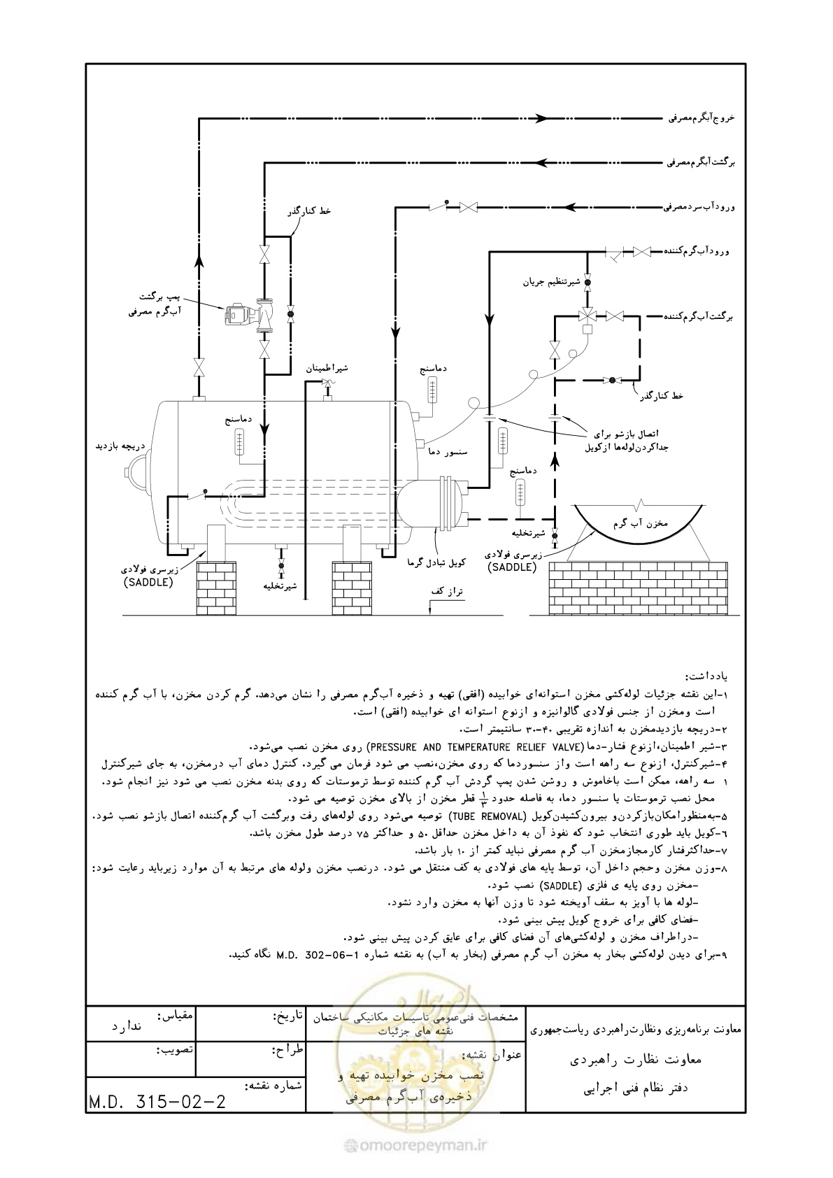 صفحه 144 از 178
