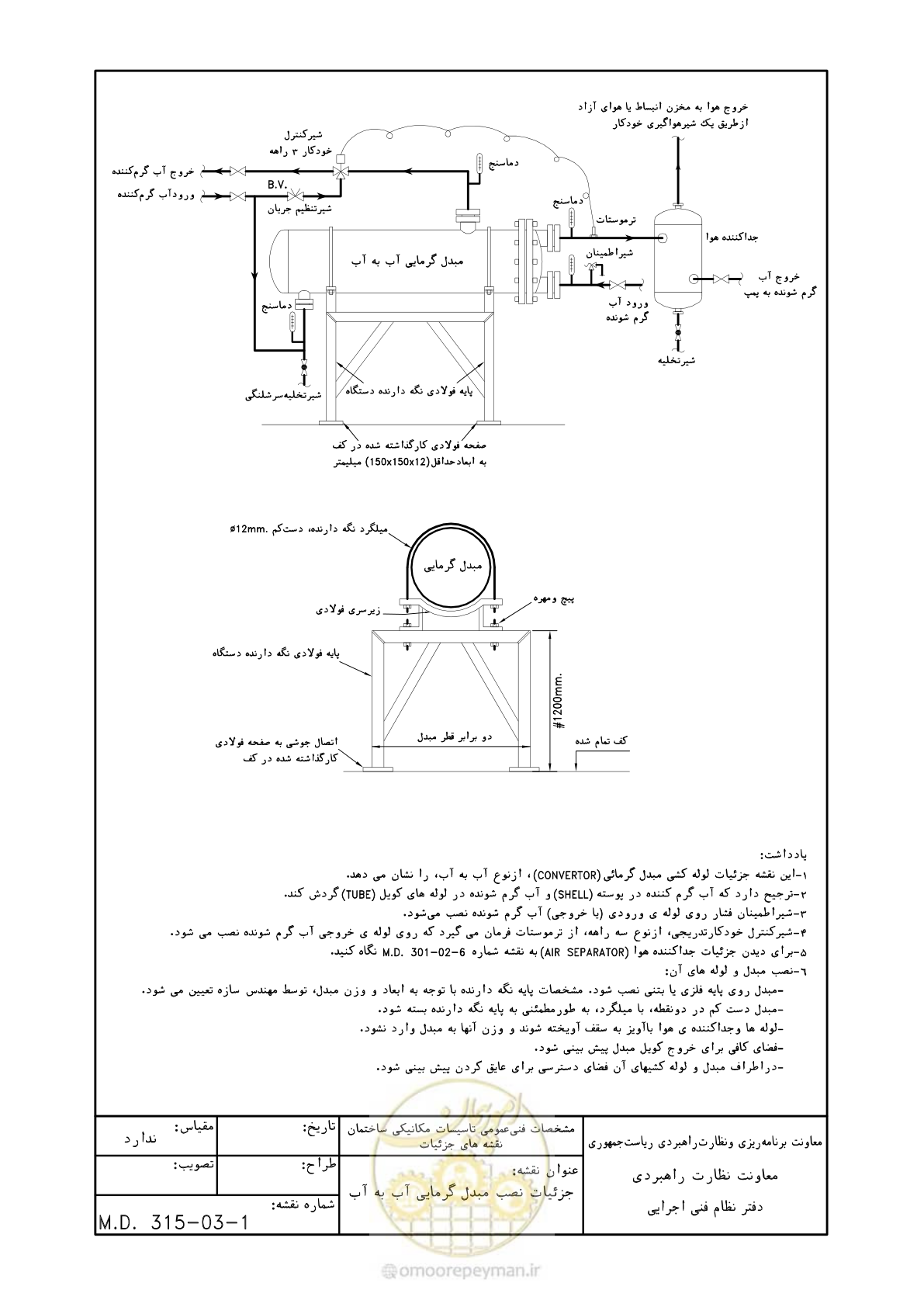 صفحه 145 از 178