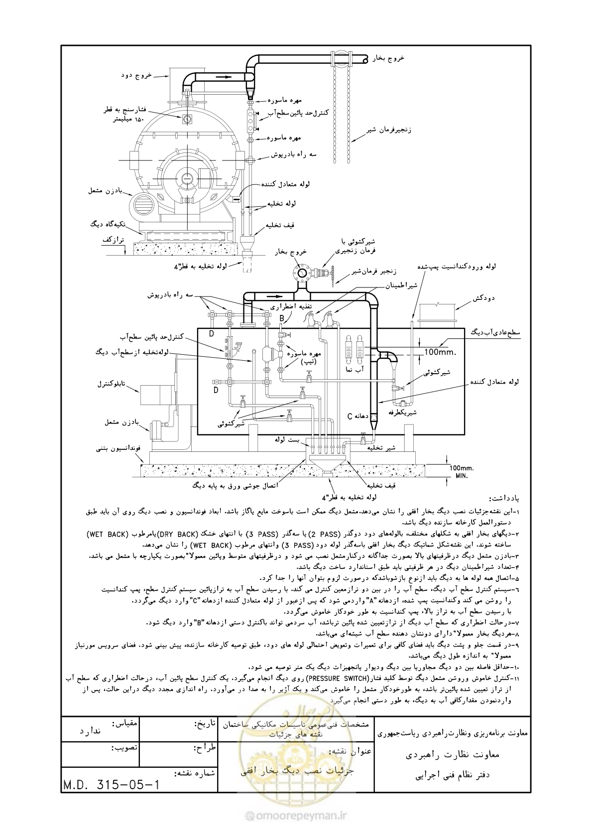 صفحه 148 از 178